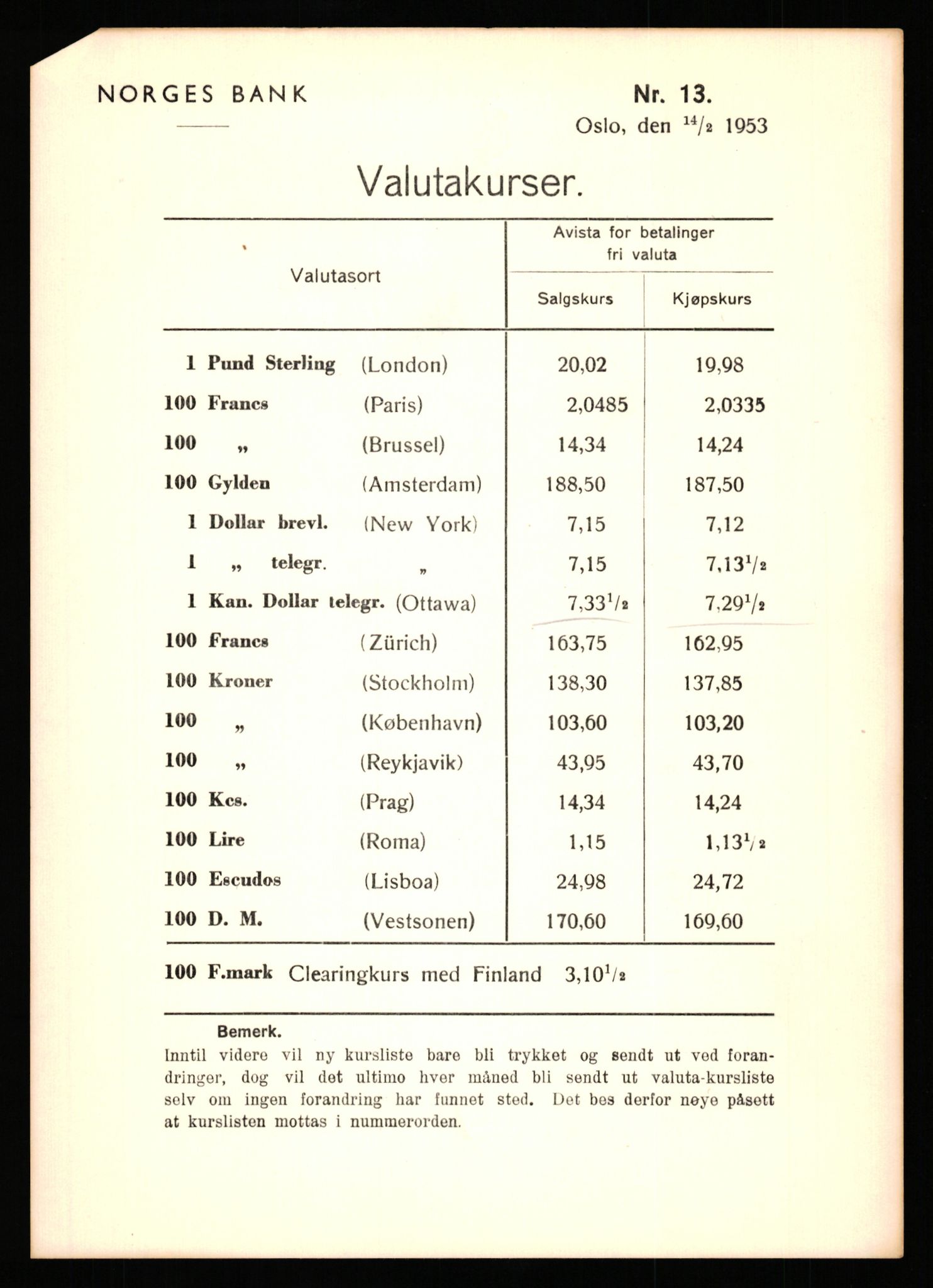 Norges Bank, Statistisk avdeling, AV/RA-S-4063/D/L0171: Sakarkiv, 1925-1953, p. 4241