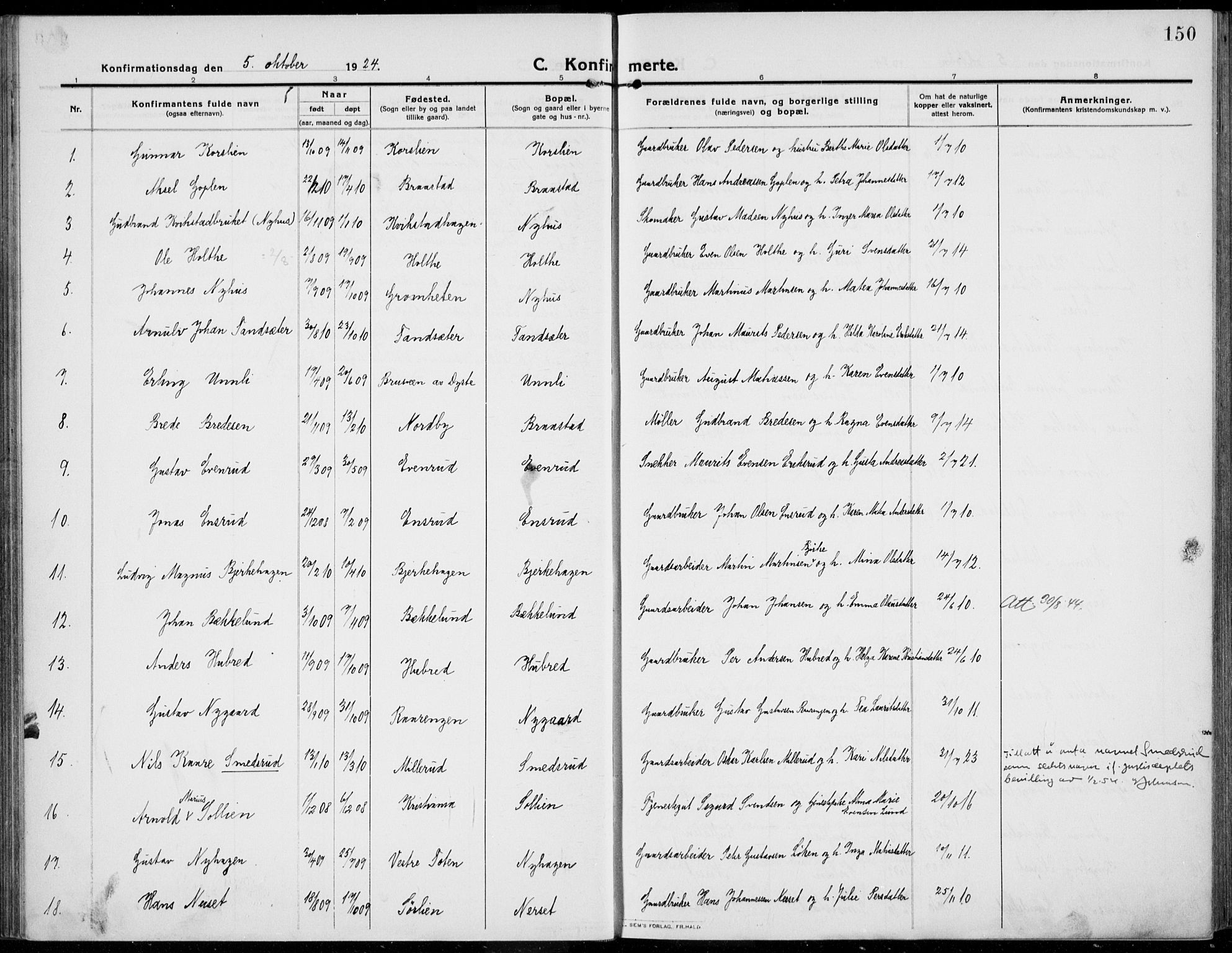 Kolbu prestekontor, SAH/PREST-110/H/Ha/Haa/L0002: Parish register (official) no. 2, 1912-1926, p. 150