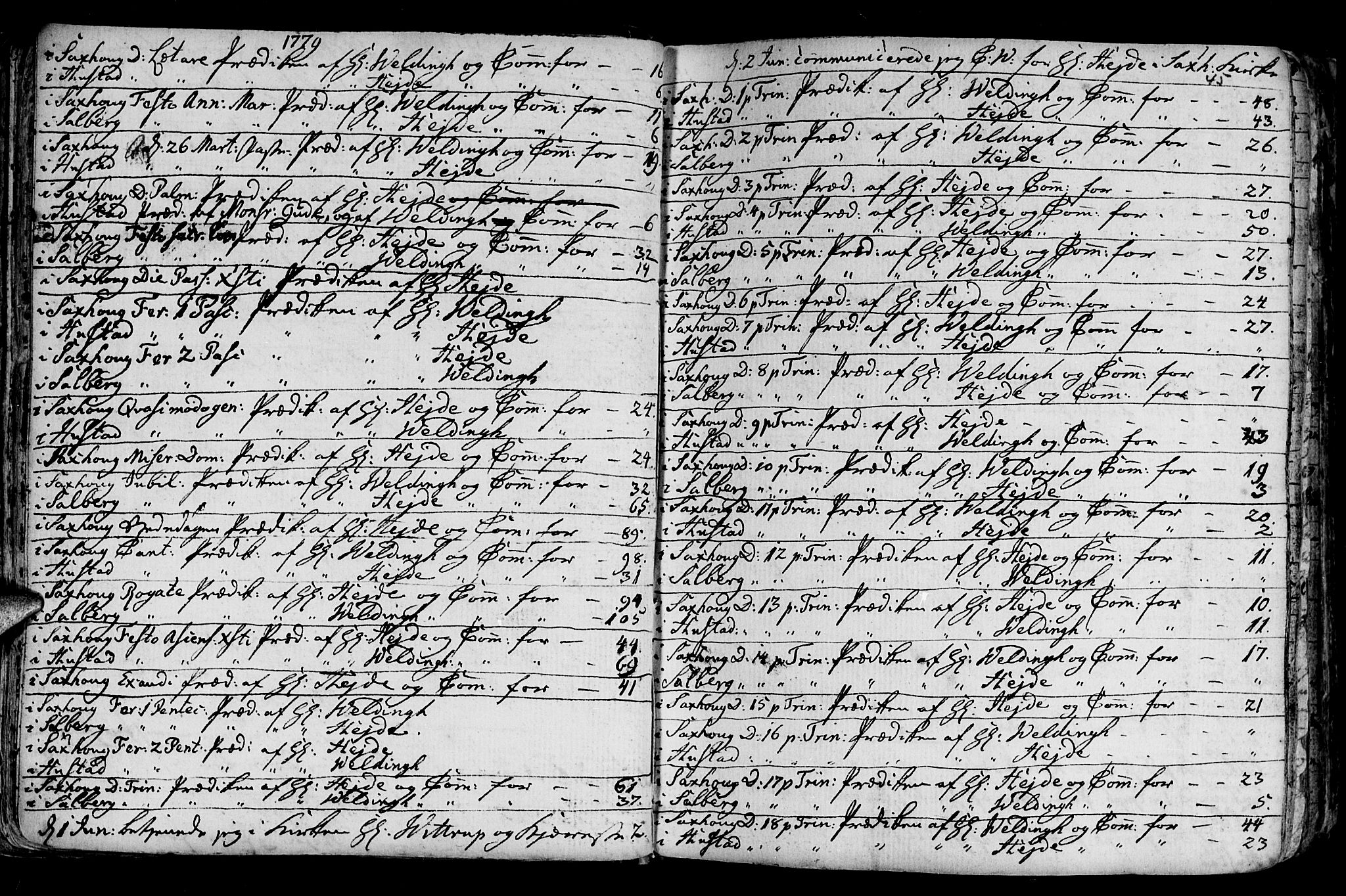 Ministerialprotokoller, klokkerbøker og fødselsregistre - Nord-Trøndelag, SAT/A-1458/730/L0273: Parish register (official) no. 730A02, 1762-1802, p. 45