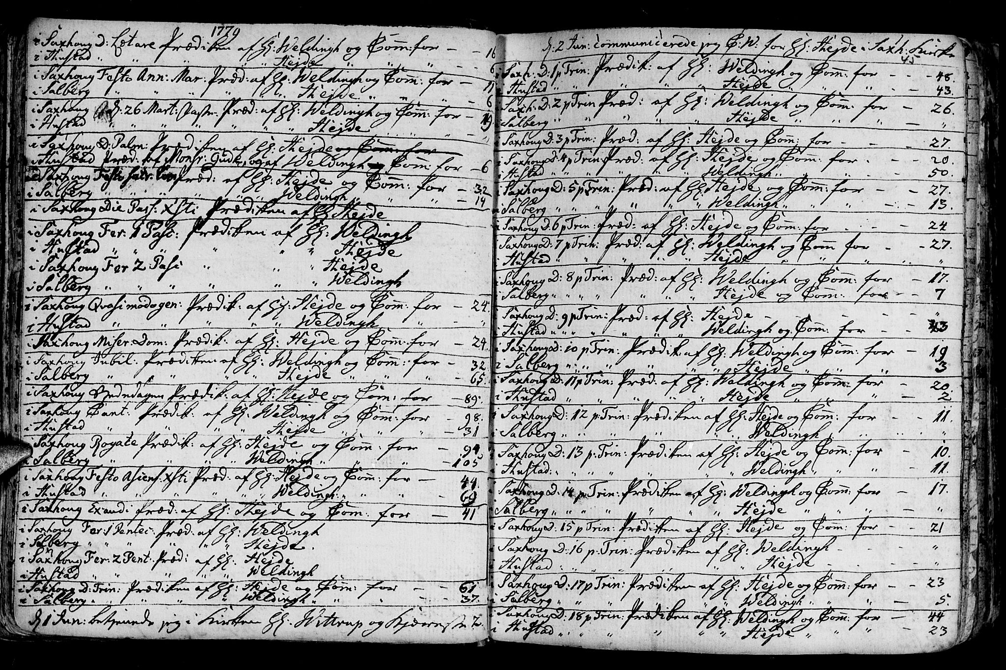 Ministerialprotokoller, klokkerbøker og fødselsregistre - Nord-Trøndelag, AV/SAT-A-1458/730/L0273: Parish register (official) no. 730A02, 1762-1802, p. 45