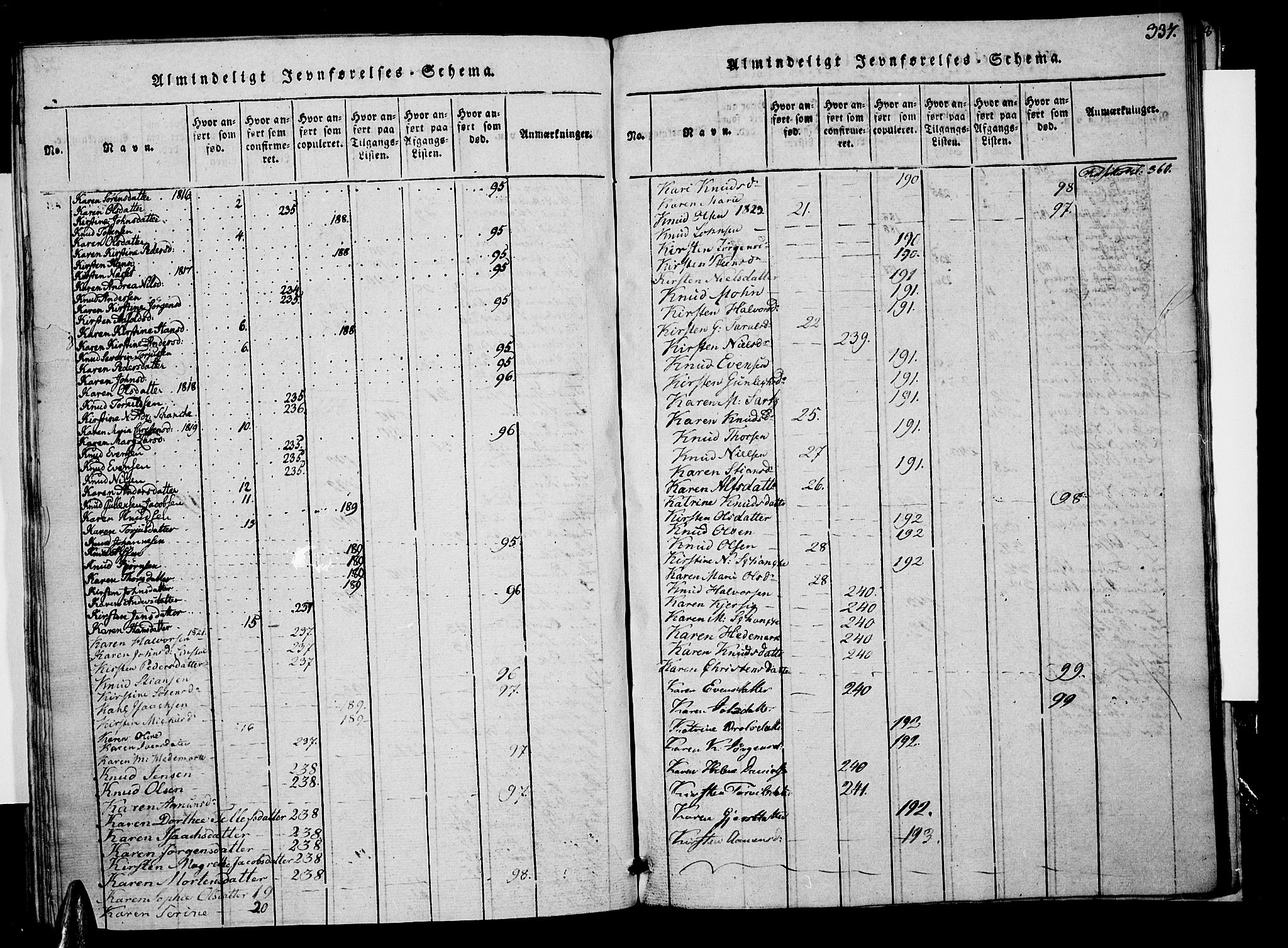 Risør sokneprestkontor, AV/SAK-1111-0035/F/Fa/L0002: Parish register (official) no. A 2, 1815-1839, p. 337