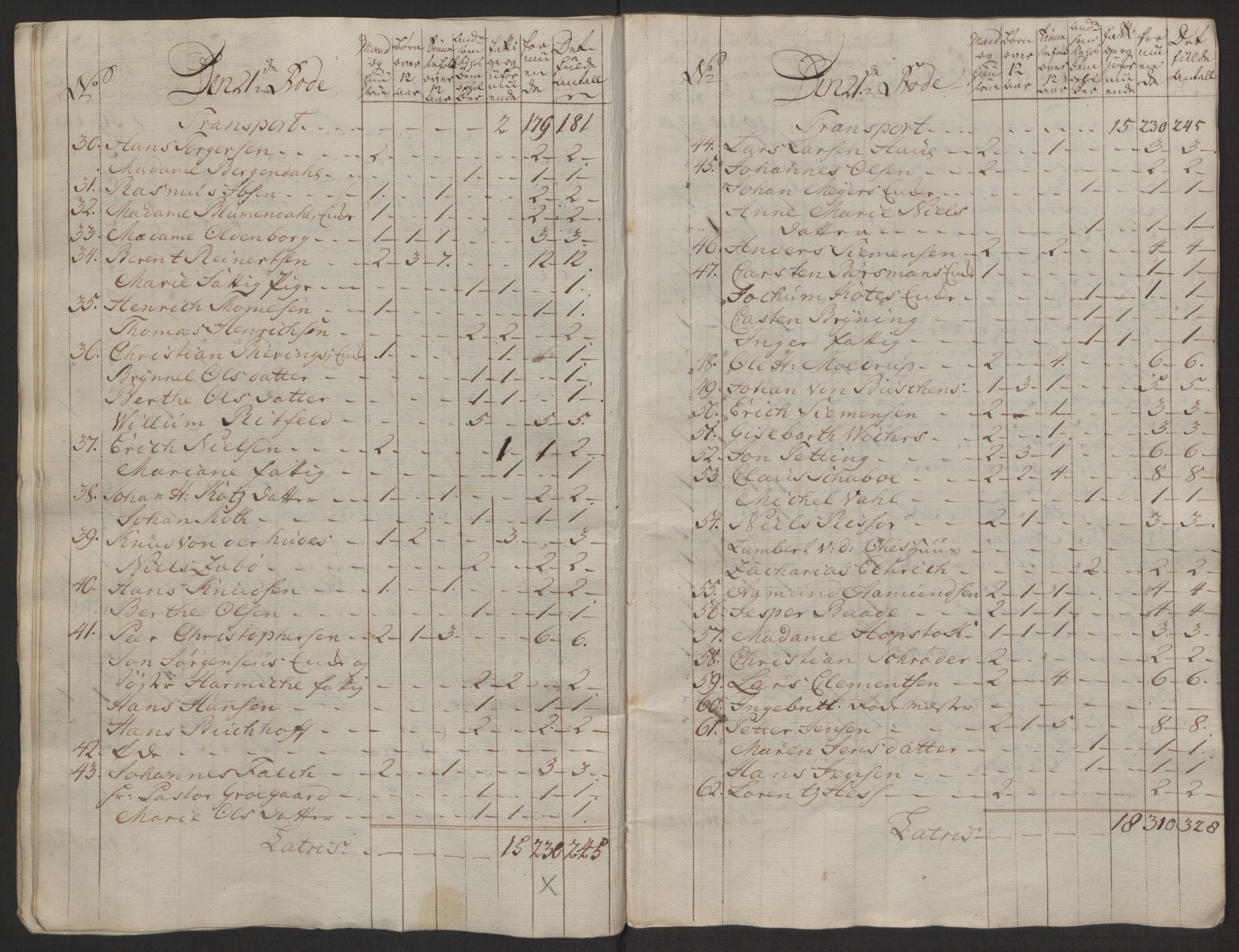 Rentekammeret inntil 1814, Reviderte regnskaper, Byregnskaper, AV/RA-EA-4066/R/Rp/L0368/0001: [P21] Kontribusjonsregnskap / Ekstraskatt, 1764, p. 169