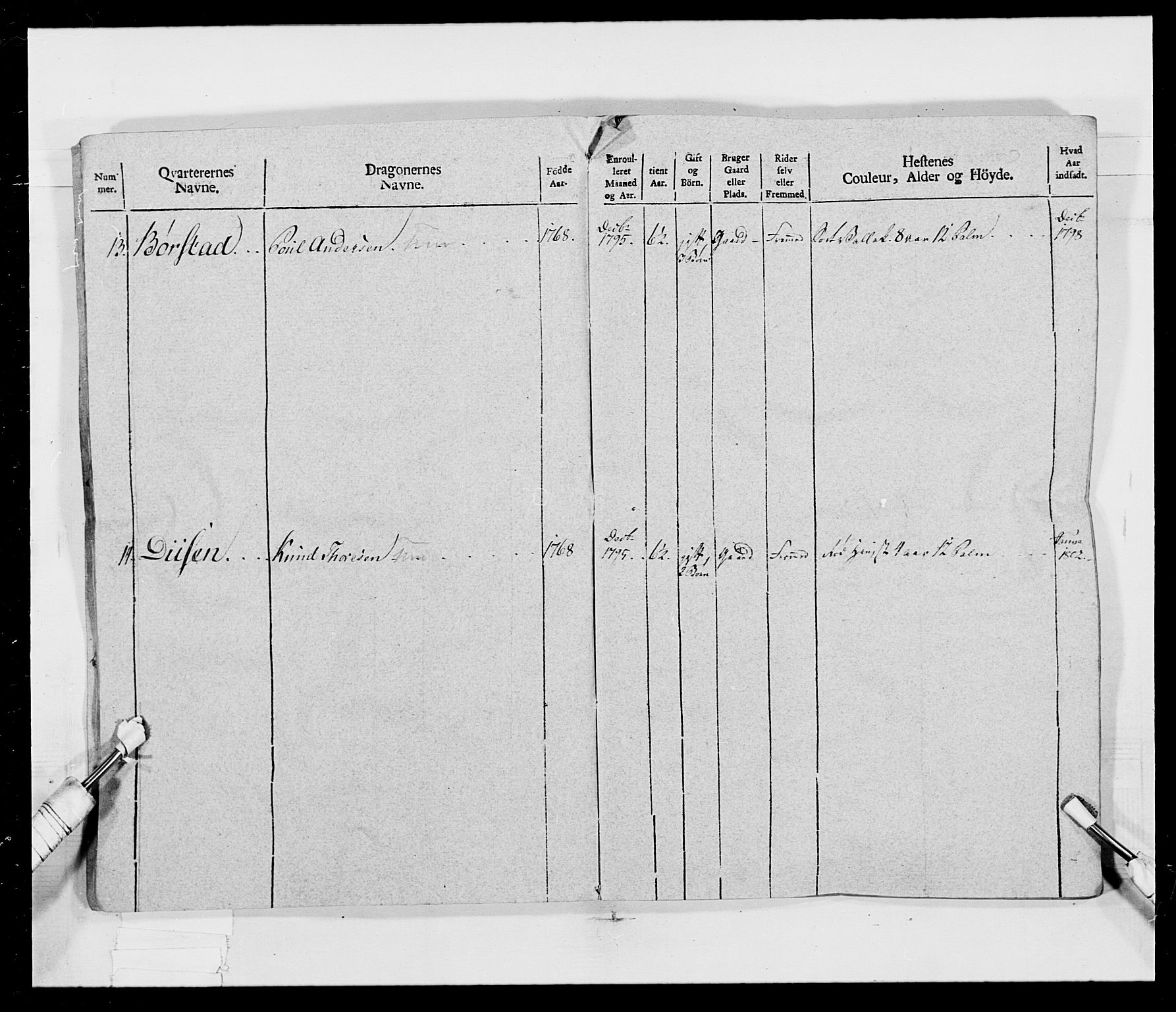 Generalitets- og kommissariatskollegiet, Det kongelige norske kommissariatskollegium, AV/RA-EA-5420/E/Eh/L0017: Opplandske dragonregiment, 1802-1805, p. 17