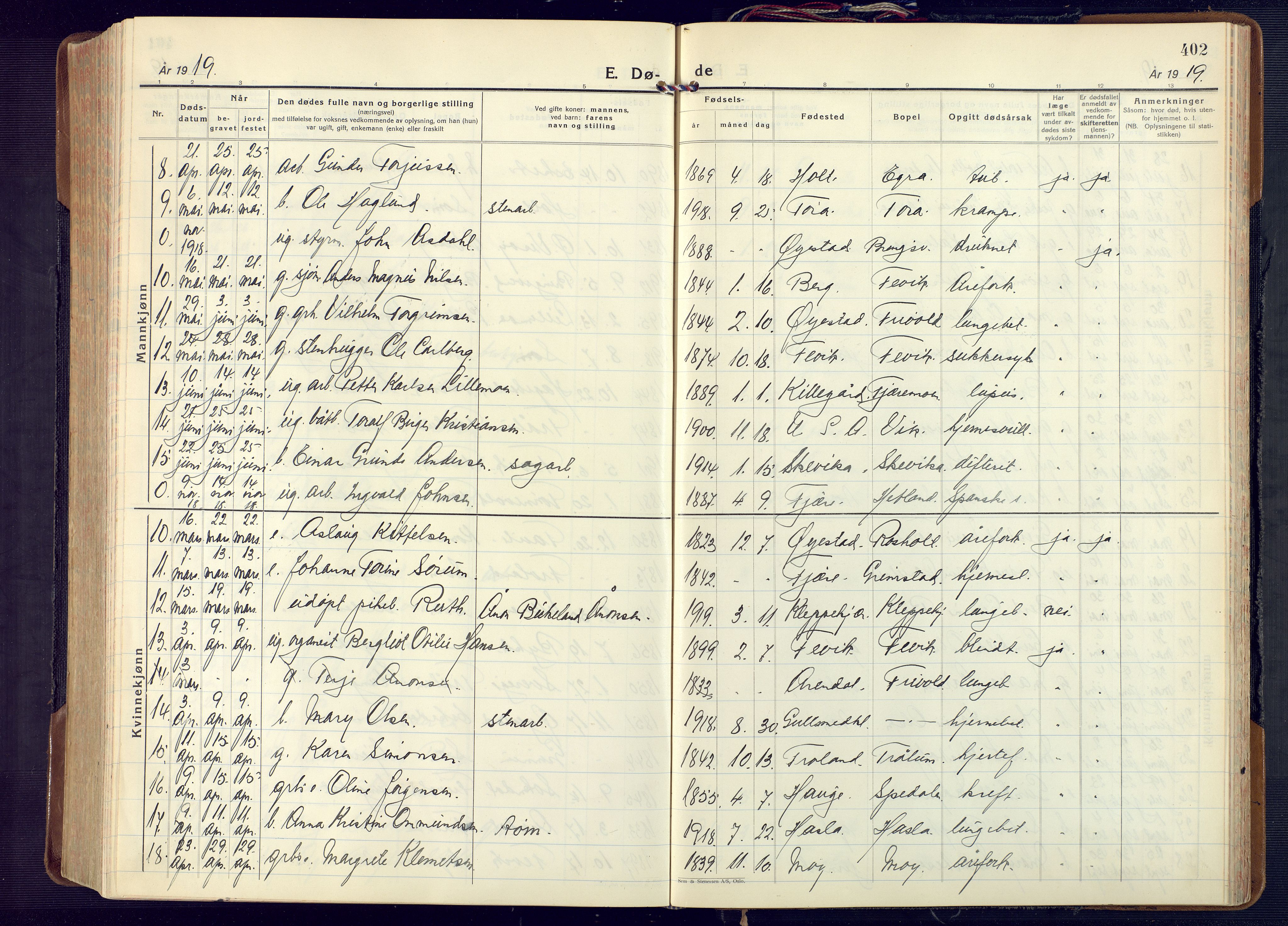 Fjære sokneprestkontor, AV/SAK-1111-0011/F/Fa/L0004: Parish register (official) no. A 4, 1902-1925, p. 402