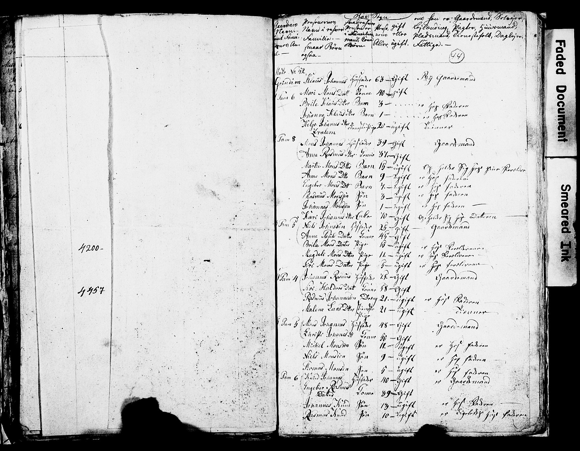 SAB, 1825 Census for Manger parish, 1825, p. 47