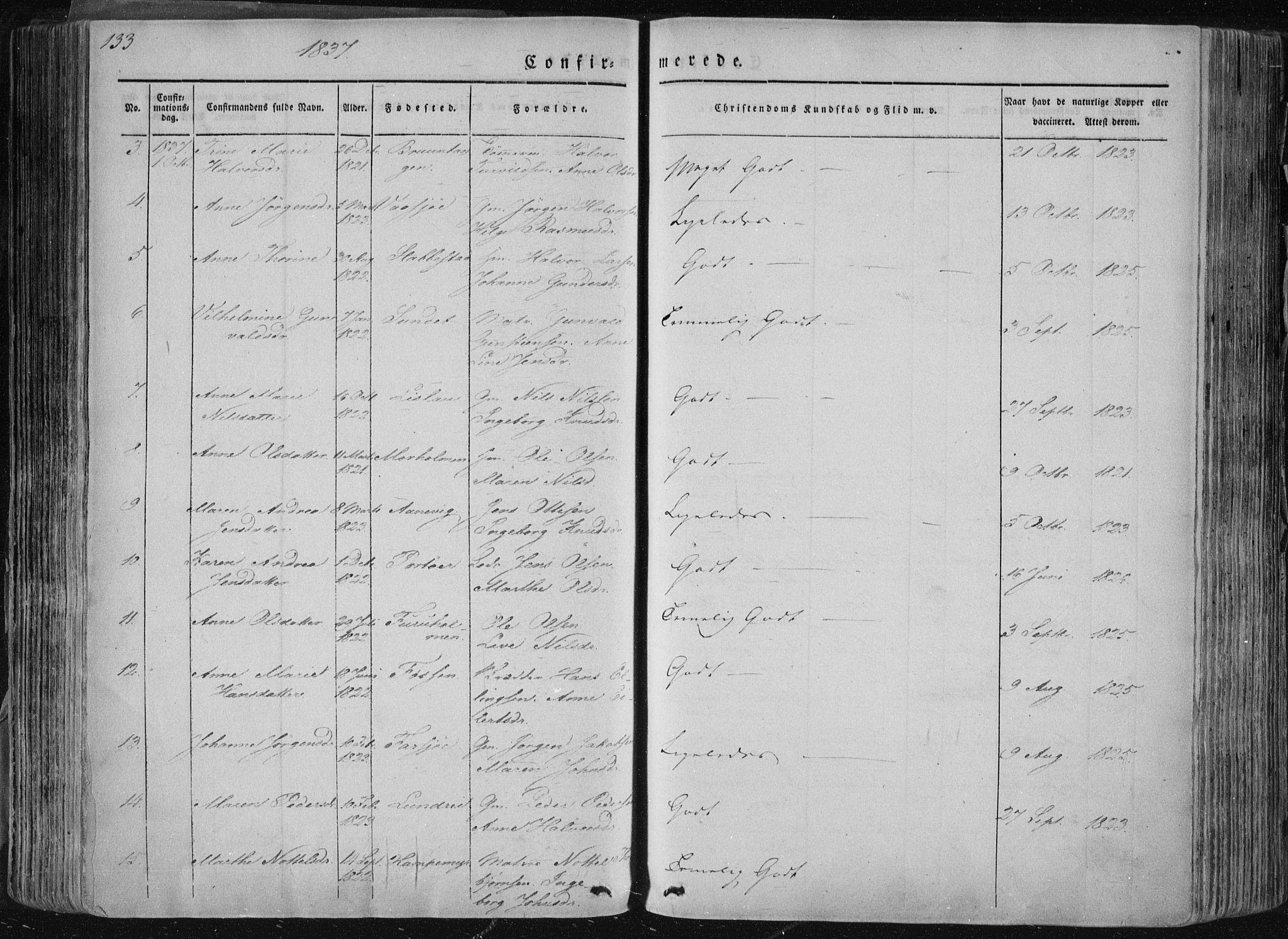 Sannidal kirkebøker, SAKO/A-296/F/Fa/L0007: Parish register (official) no. 7, 1831-1854, p. 133