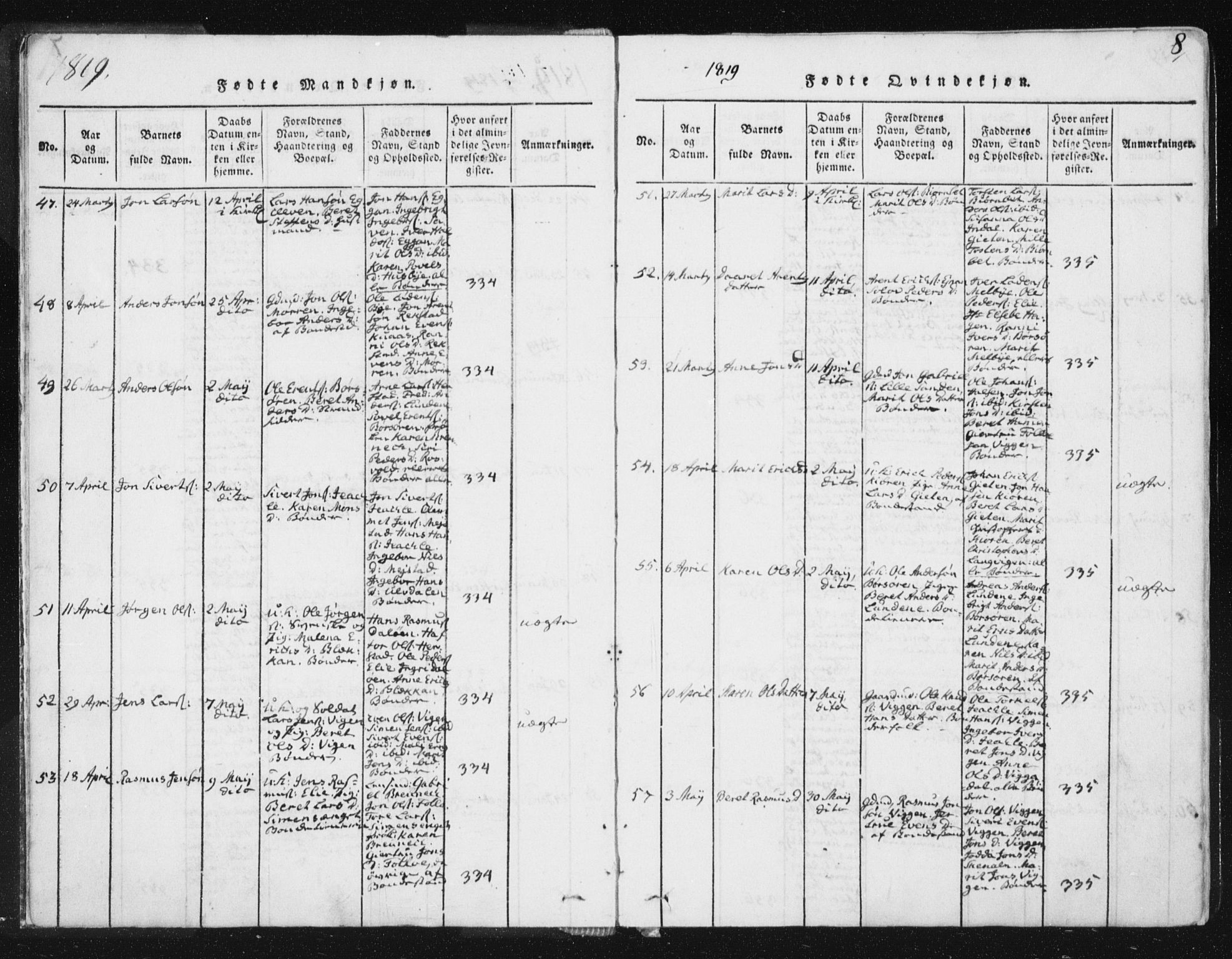 Ministerialprotokoller, klokkerbøker og fødselsregistre - Sør-Trøndelag, AV/SAT-A-1456/665/L0770: Parish register (official) no. 665A05, 1817-1829, p. 8