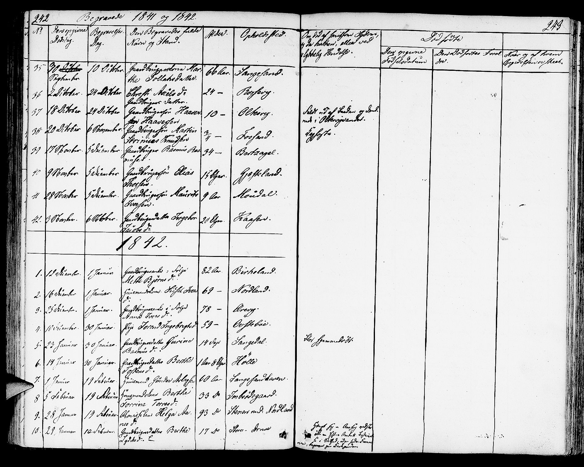 Strand sokneprestkontor, AV/SAST-A-101828/H/Ha/Haa/L0005: Parish register (official) no. A 5, 1833-1854, p. 242-243