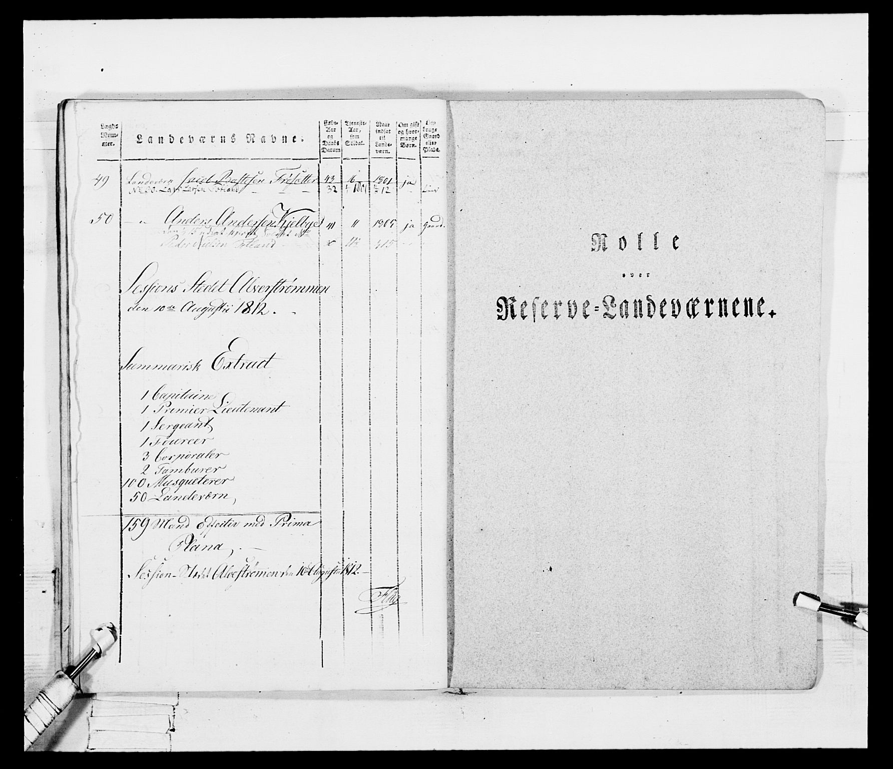 Generalitets- og kommissariatskollegiet, Det kongelige norske kommissariatskollegium, RA/EA-5420/E/Eh/L0099: Bergenhusiske nasjonale infanteriregiment, 1812, p. 40