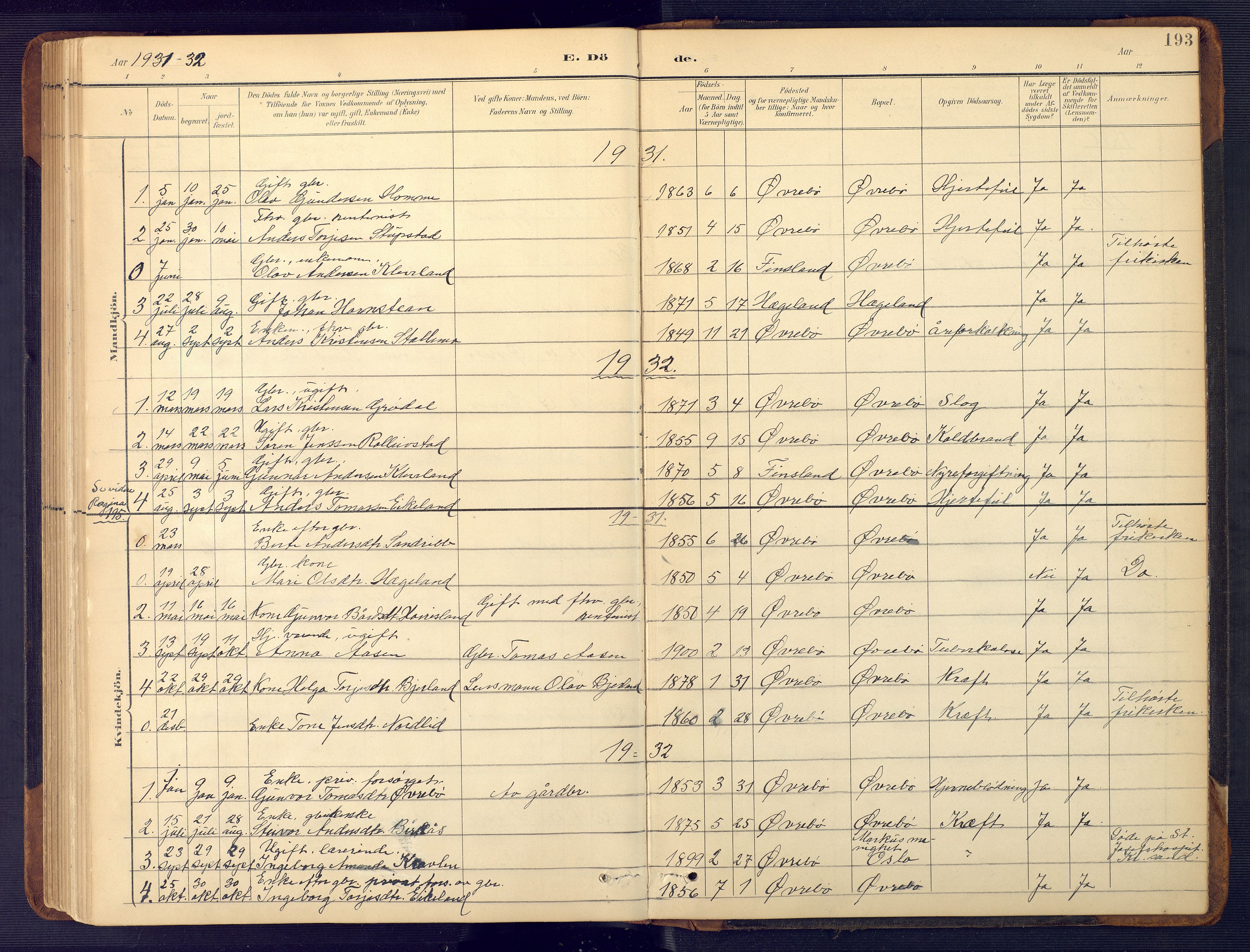 Vennesla sokneprestkontor, SAK/1111-0045/Fb/Fbc/L0003: Parish register (copy) no. B 3, 1895-1946, p. 193