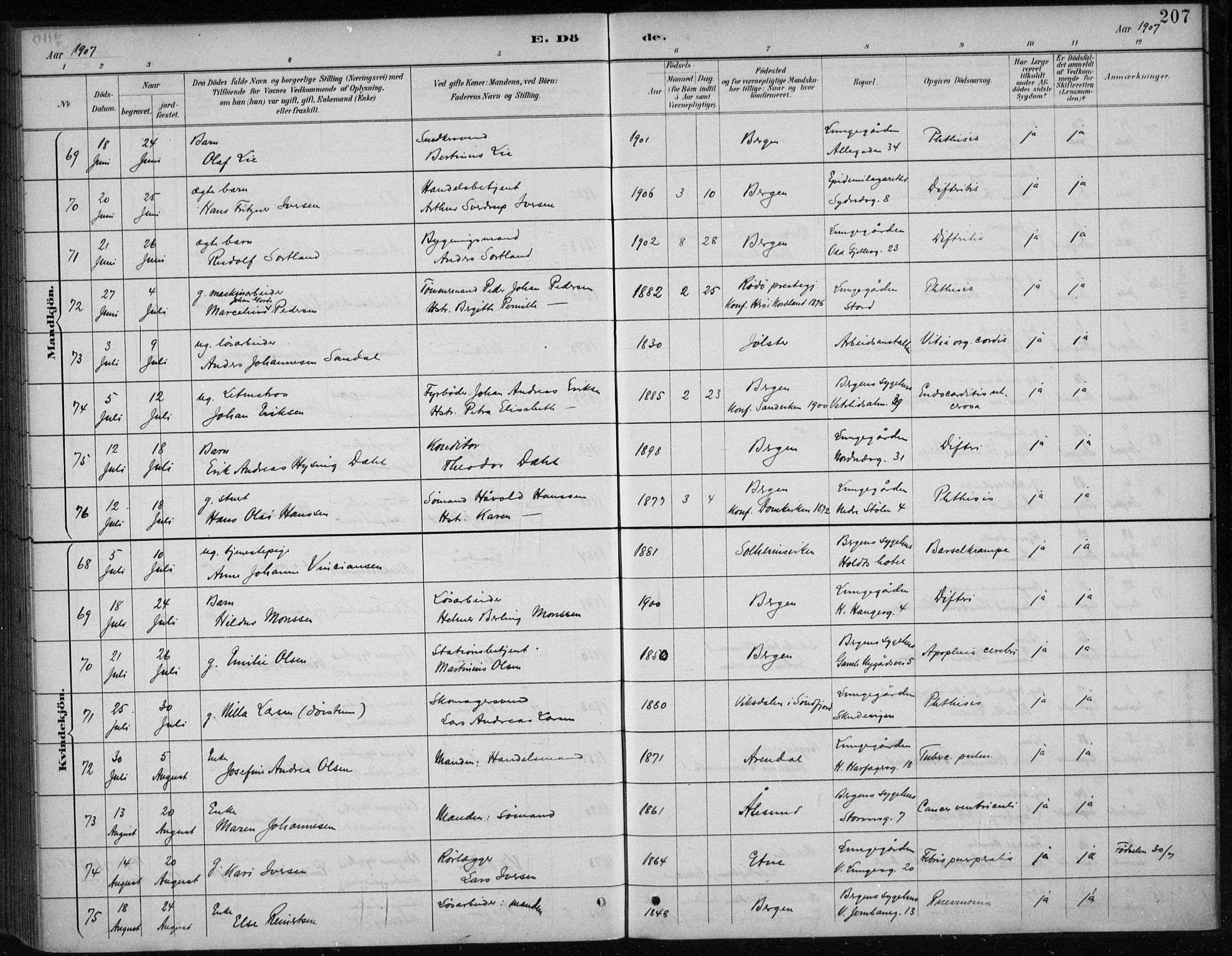 Bergen kommunale pleiehjem - stiftelsespresten, SAB/A-100281: Parish register (official) no. A 5, 1887-1908, p. 207