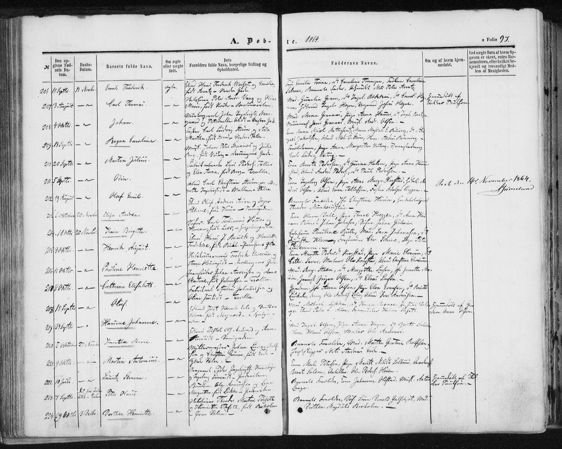 Ministerialprotokoller, klokkerbøker og fødselsregistre - Sør-Trøndelag, SAT/A-1456/602/L0115: Parish register (official) no. 602A13, 1860-1872, p. 97