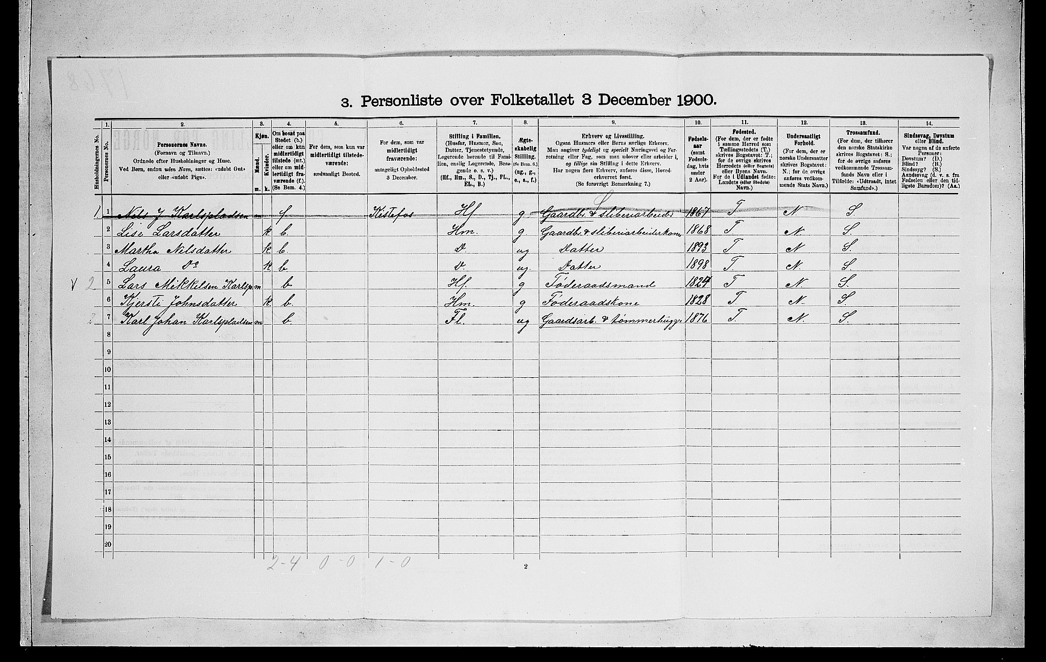RA, 1900 census for Norderhov, 1900, p. 1386