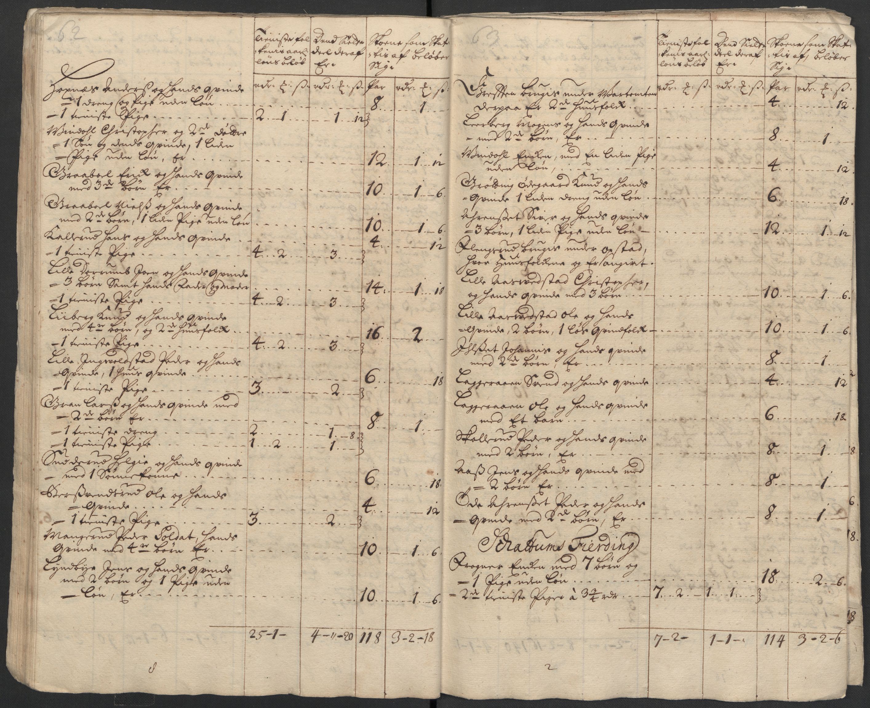 Rentekammeret inntil 1814, Reviderte regnskaper, Fogderegnskap, AV/RA-EA-4092/R16/L1047: Fogderegnskap Hedmark, 1711, p. 240