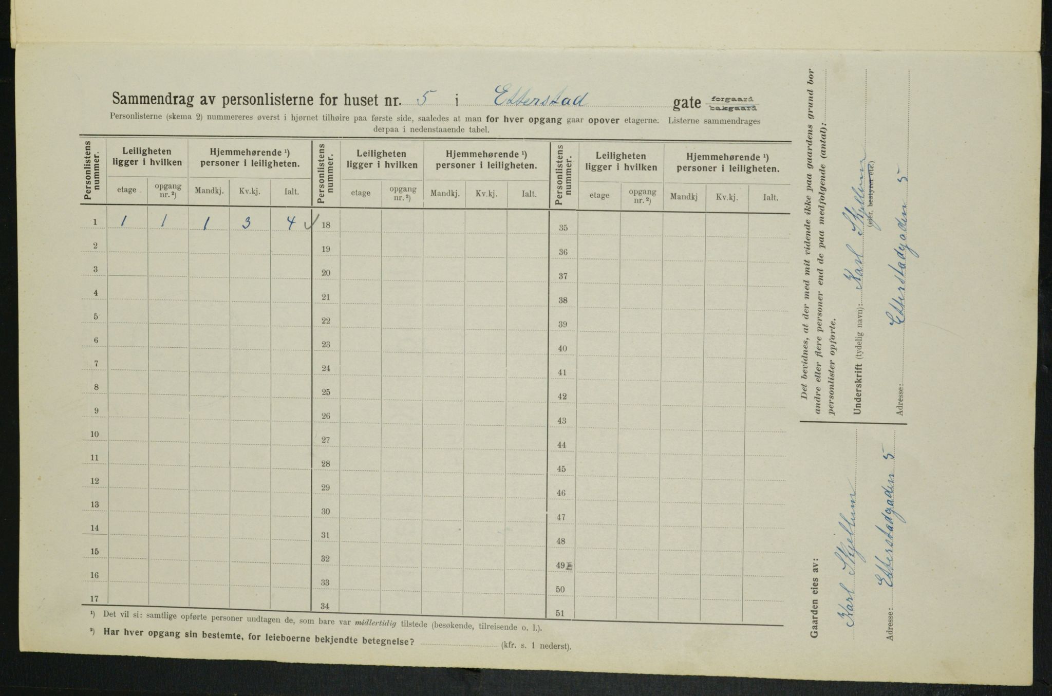 OBA, Municipal Census 1914 for Kristiania, 1914, p. 22525