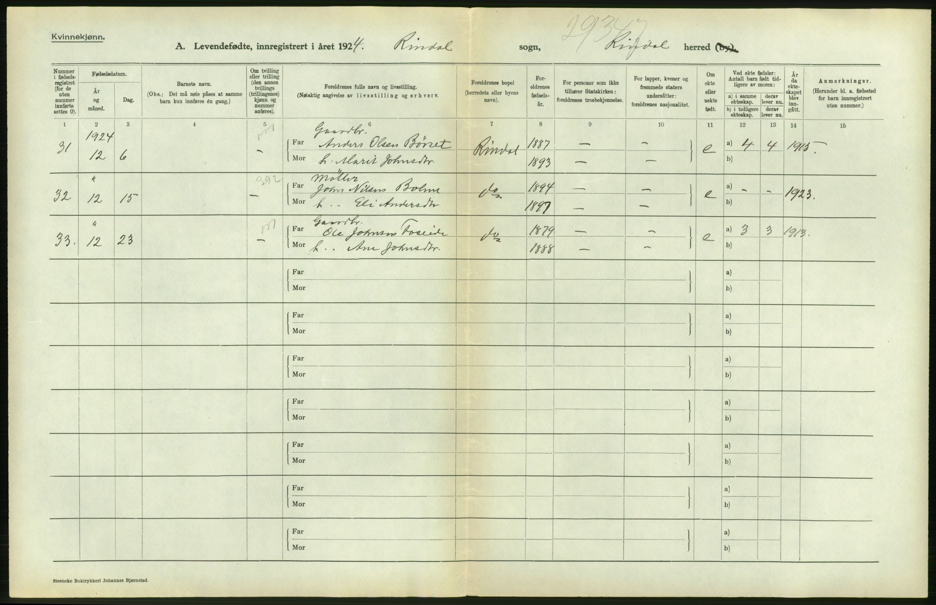 Statistisk sentralbyrå, Sosiodemografiske emner, Befolkning, AV/RA-S-2228/D/Df/Dfc/Dfcd/L0032: Møre fylke: Levendefødte menn og kvinner. Bygder., 1924, p. 24