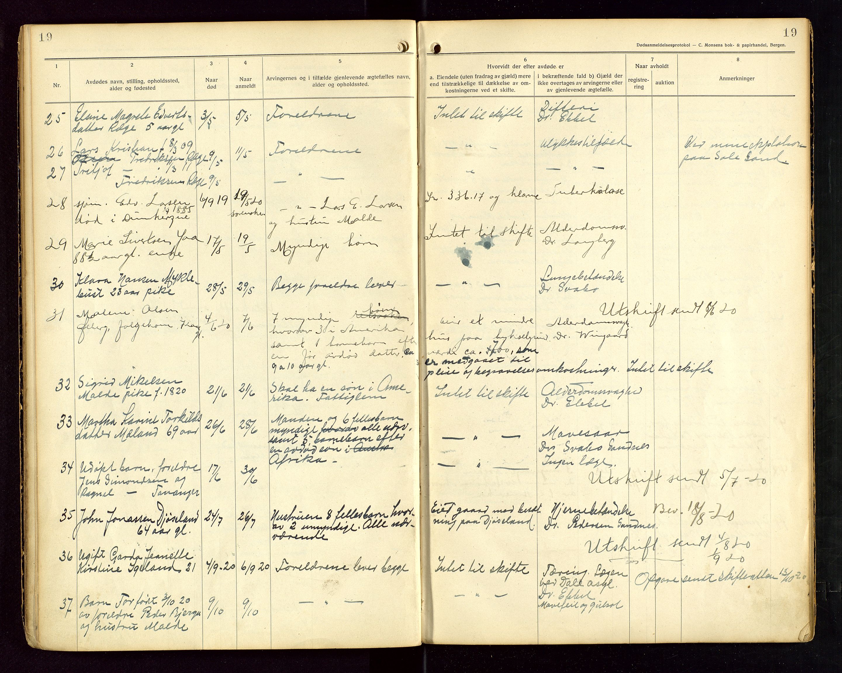 Håland lensmannskontor, AV/SAST-A-100100/Gga/L0002: "Dødsanmeldelser fra 6/9 1916 til 1926 i Haaland", 1916-1926, p. 19