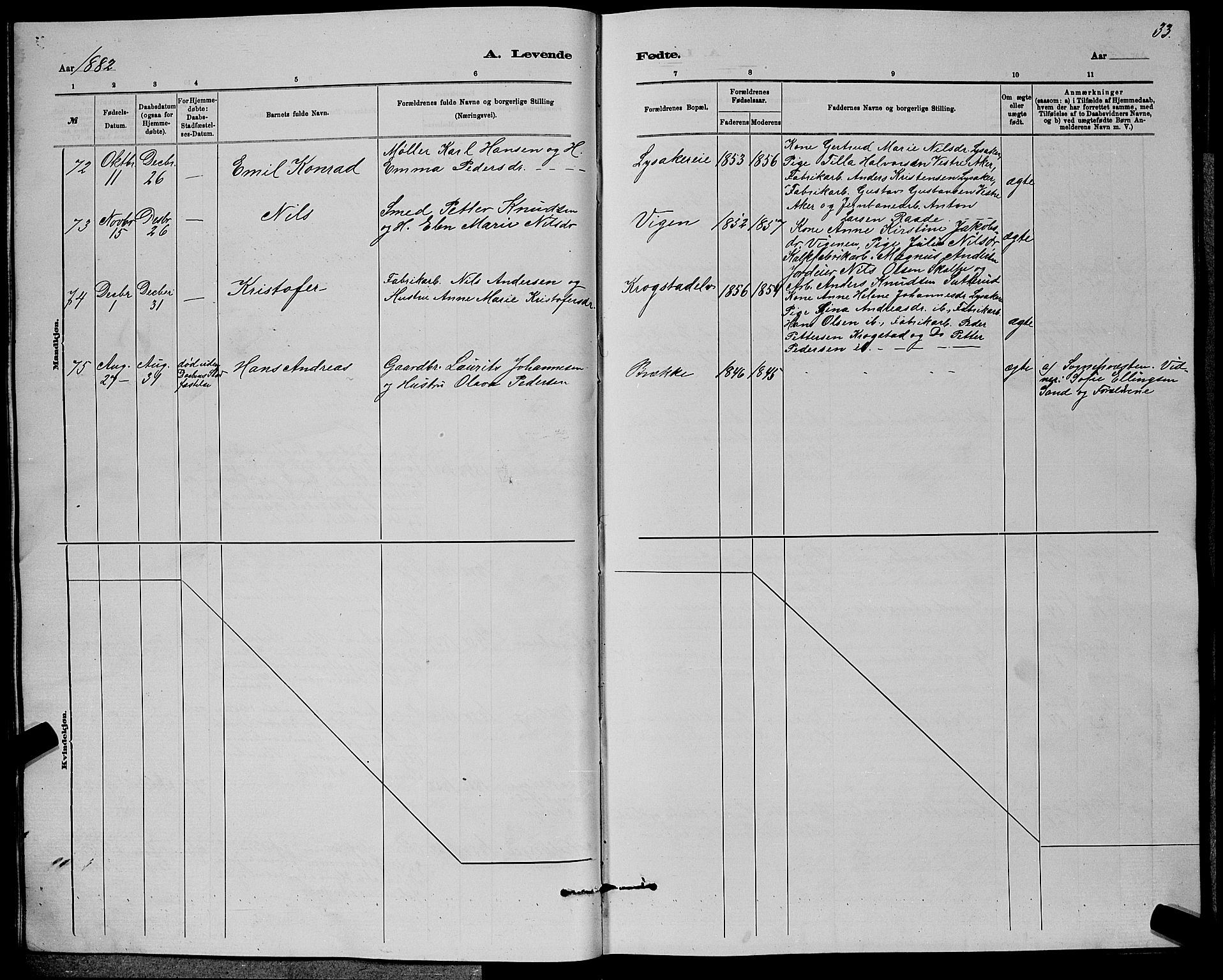 Nedre Eiker kirkebøker, AV/SAKO-A-612/G/Ga/L0002: Parish register (copy) no. 2, 1880-1896, p. 33