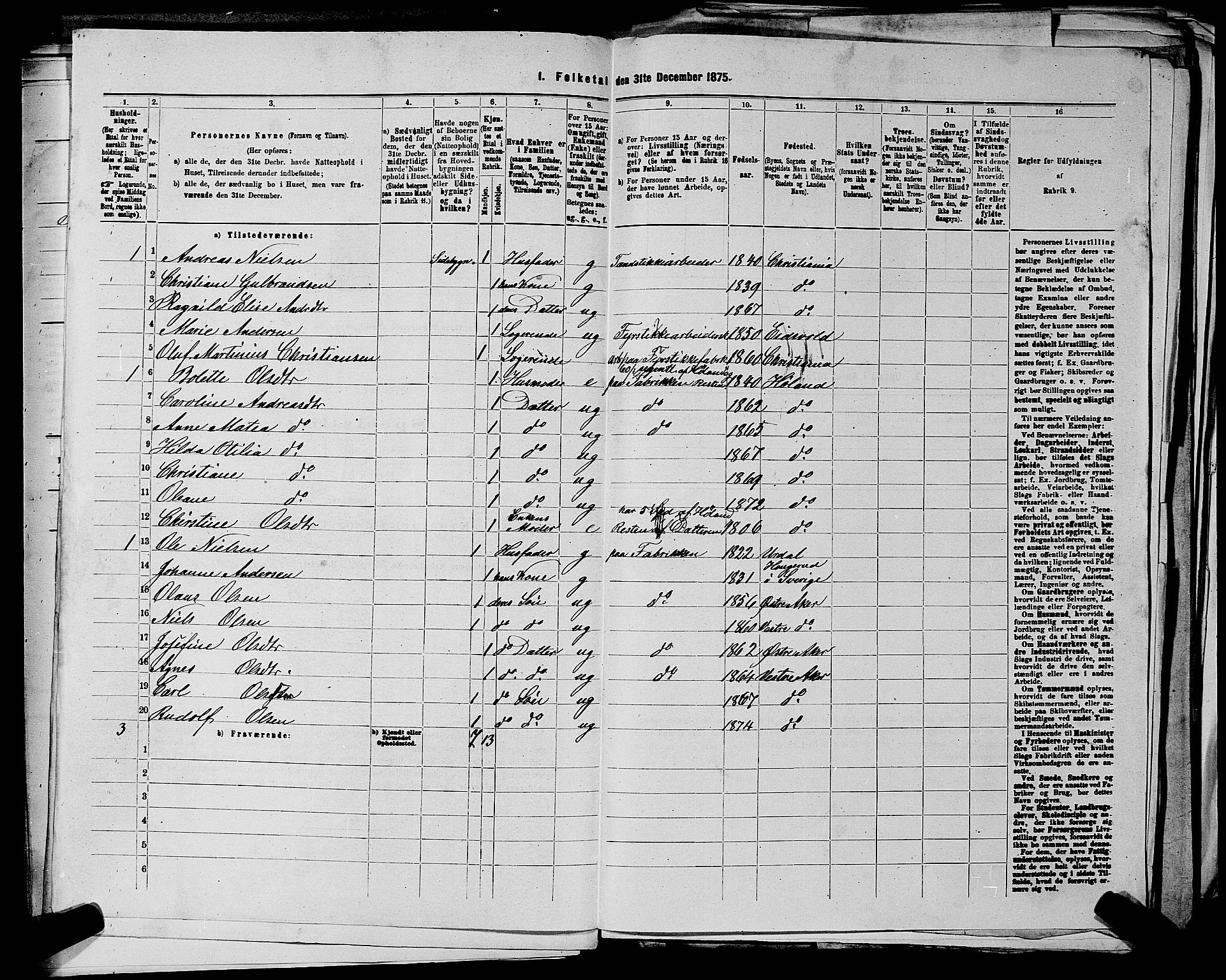 RA, 1875 census for 0218bP Østre Aker, 1875, p. 1517