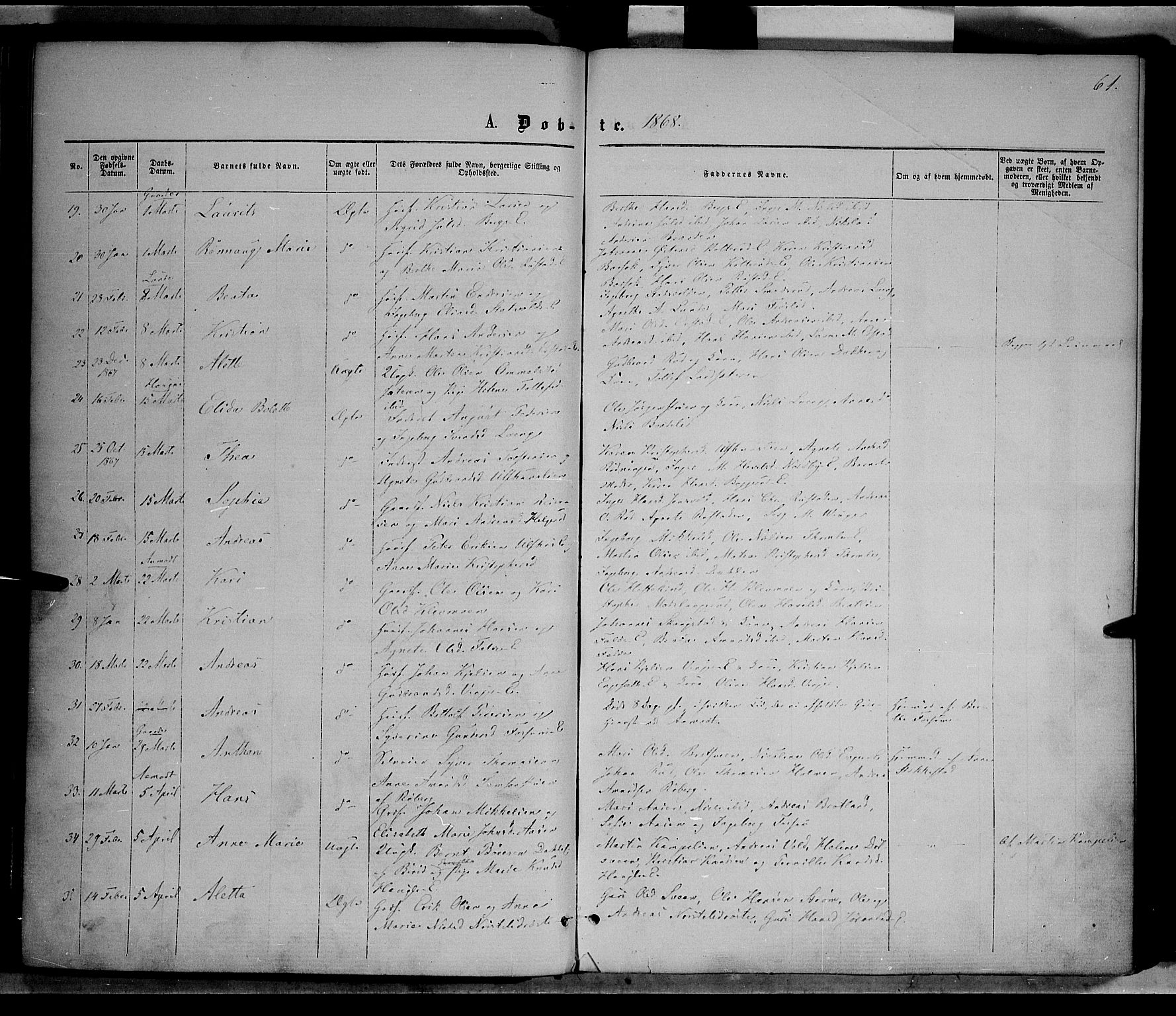 Nordre Land prestekontor, AV/SAH-PREST-124/H/Ha/Haa/L0001: Parish register (official) no. 1, 1860-1871, p. 61