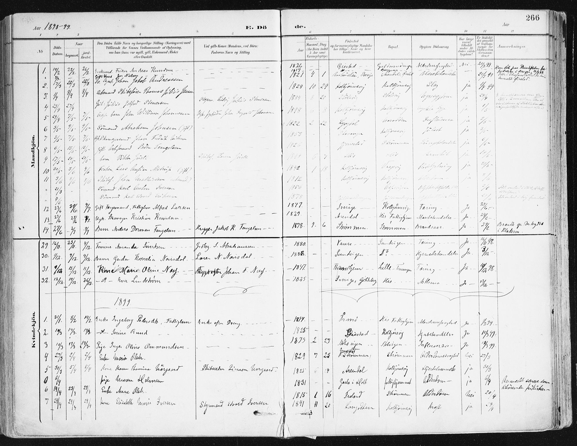 Hisøy sokneprestkontor, SAK/1111-0020/F/Fa/L0004: Parish register (official) no. A 4, 1895-1917, p. 266