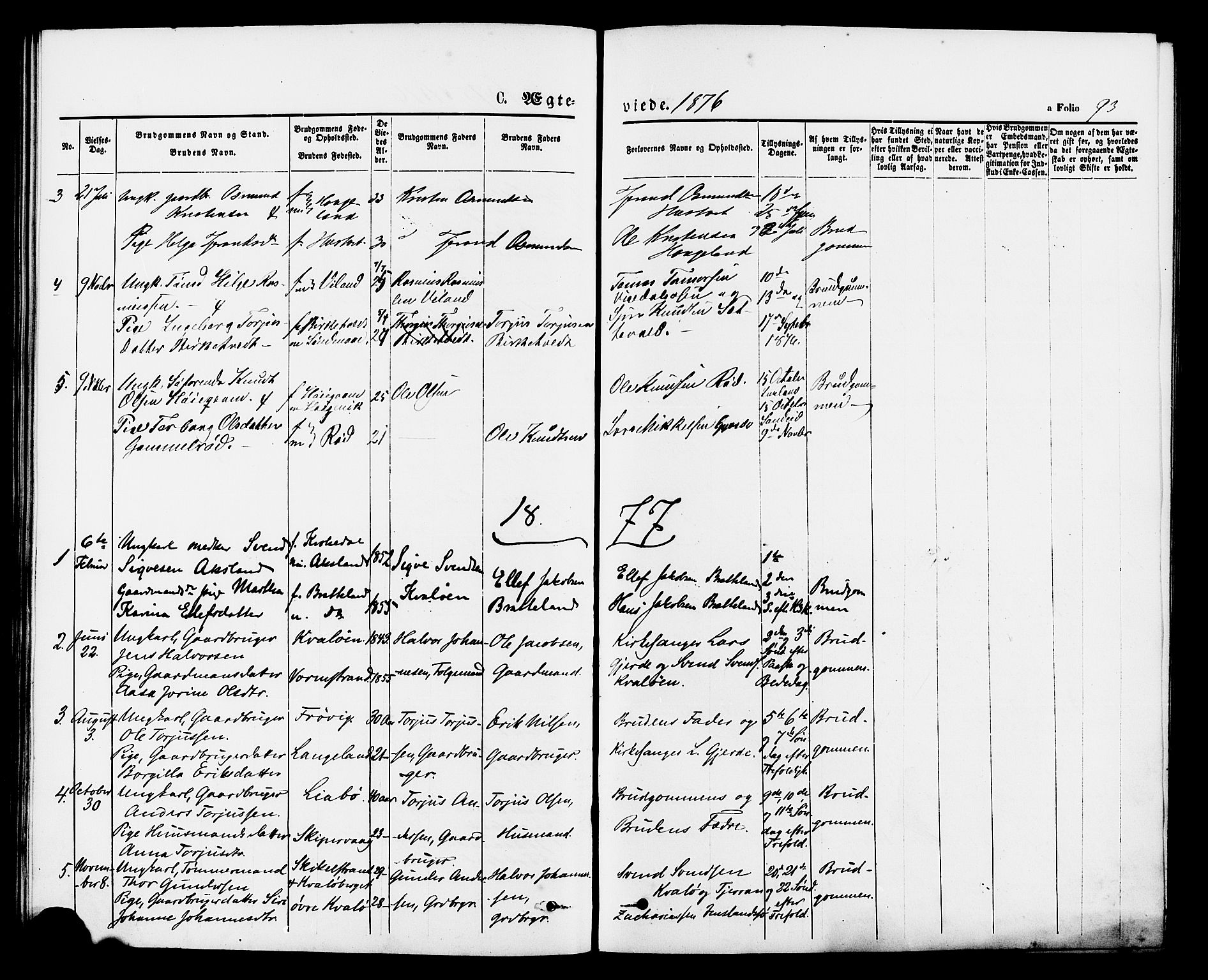 Vikedal sokneprestkontor, AV/SAST-A-101840/01/IV: Parish register (official) no. A 9, 1868-1885, p. 93