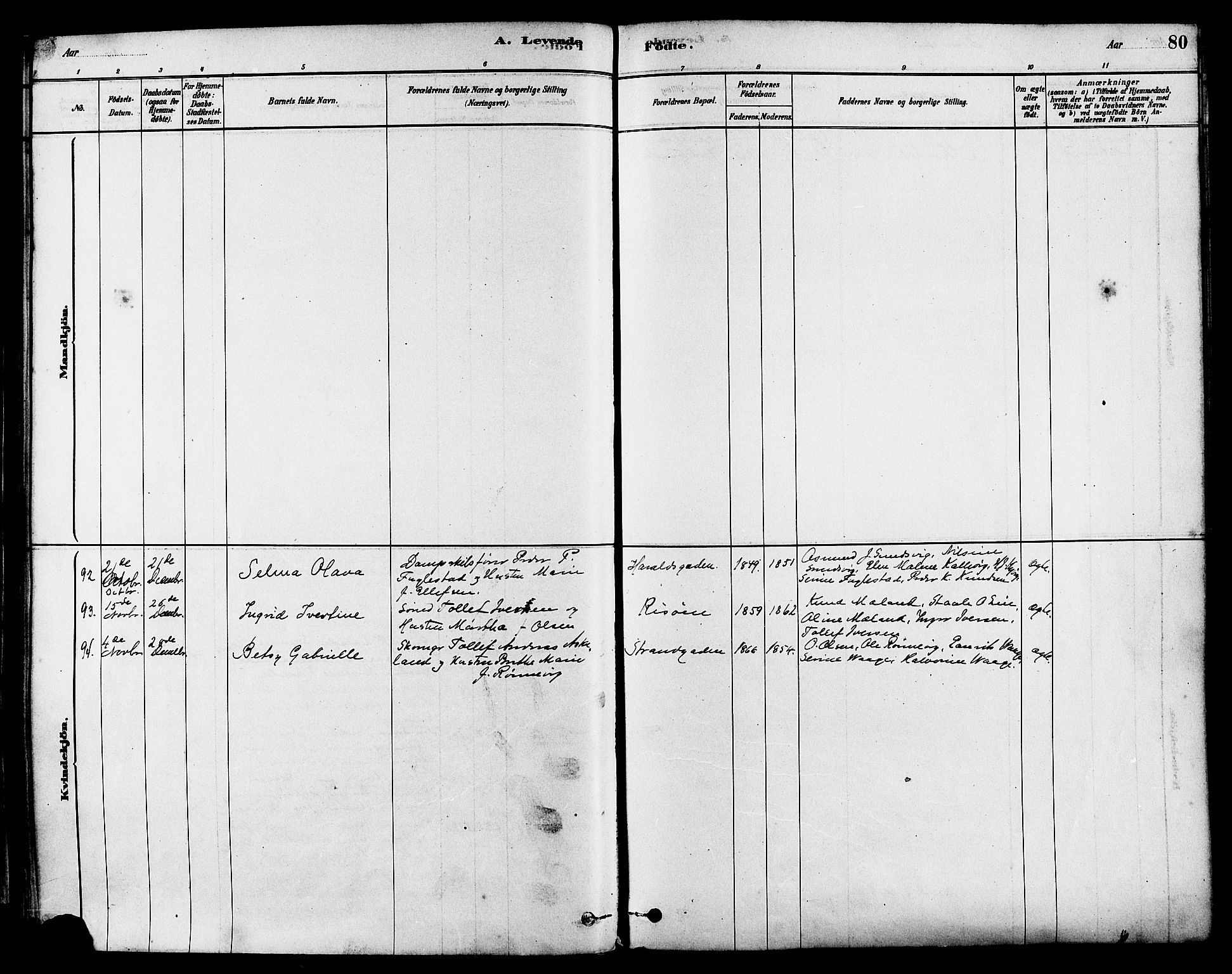 Haugesund sokneprestkontor, AV/SAST-A -101863/H/Ha/Haa/L0003: Parish register (official) no. A 3, 1885-1890, p. 80