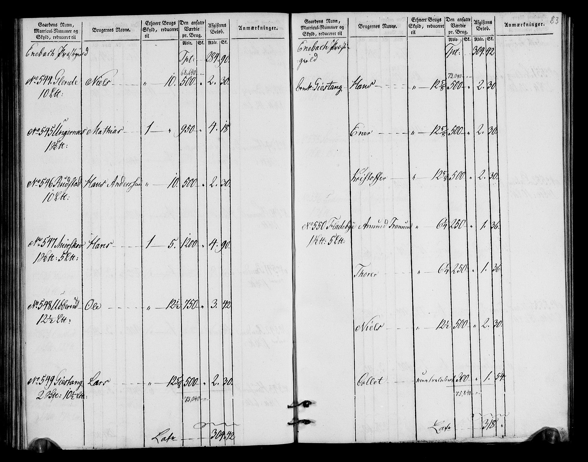 Rentekammeret inntil 1814, Realistisk ordnet avdeling, AV/RA-EA-4070/N/Ne/Nea/L0018: Nedre Romerike fogderi. Oppebørselsregister, 1803-1804, p. 87