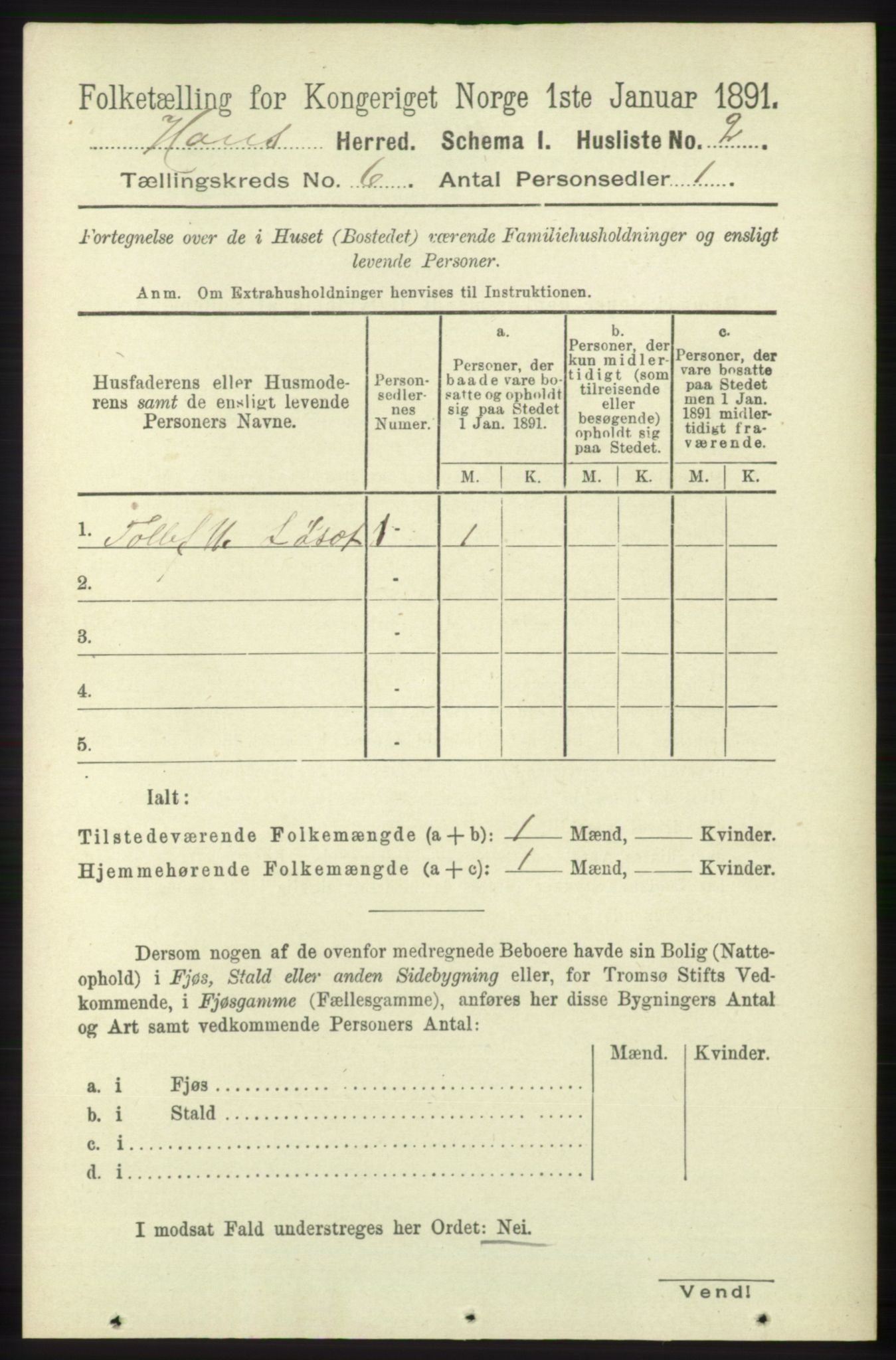 RA, 1891 census for 1250 Haus, 1891, p. 2268