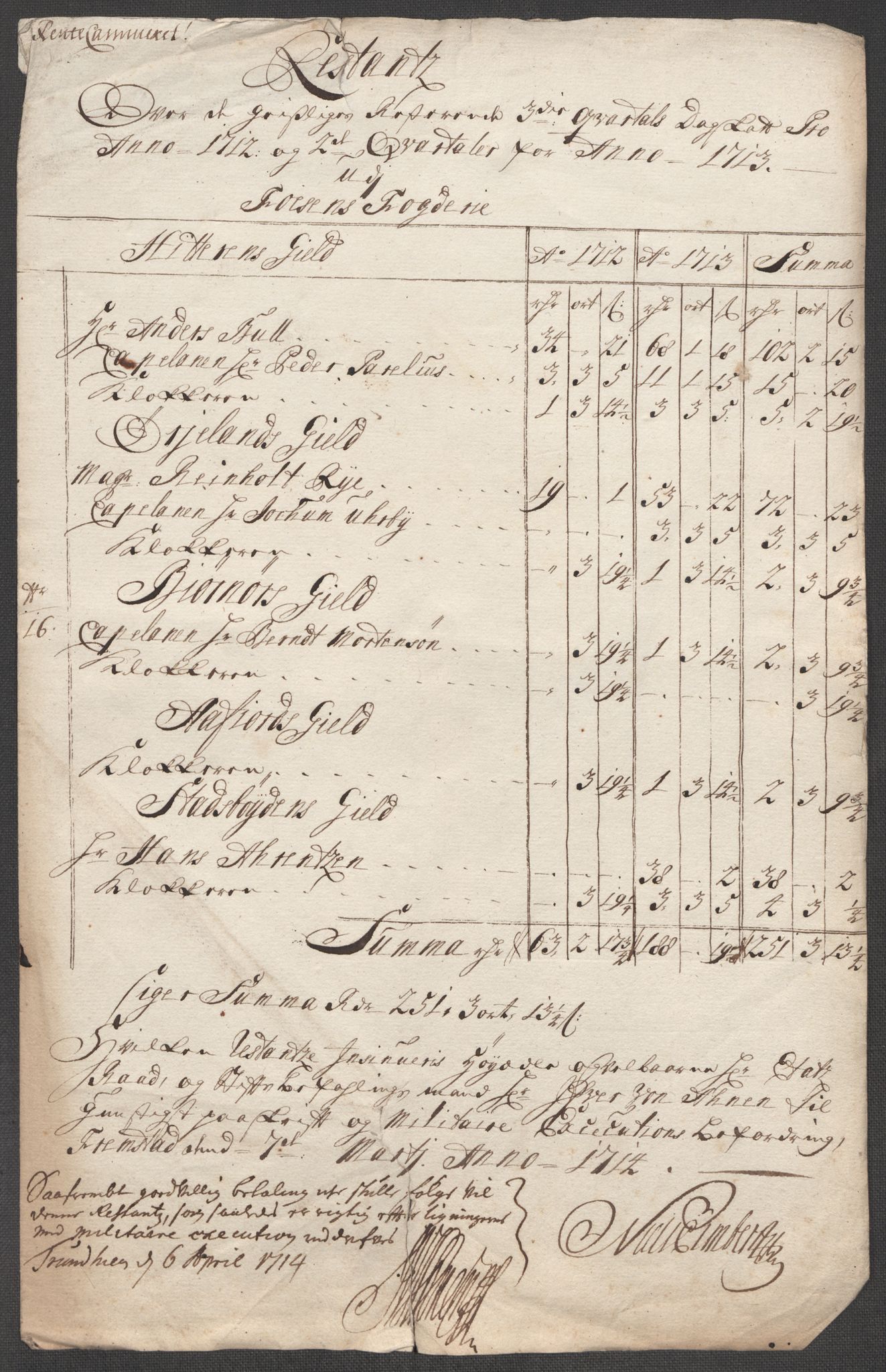 Rentekammeret inntil 1814, Reviderte regnskaper, Fogderegnskap, RA/EA-4092/R57/L3861: Fogderegnskap Fosen, 1712-1713, p. 507