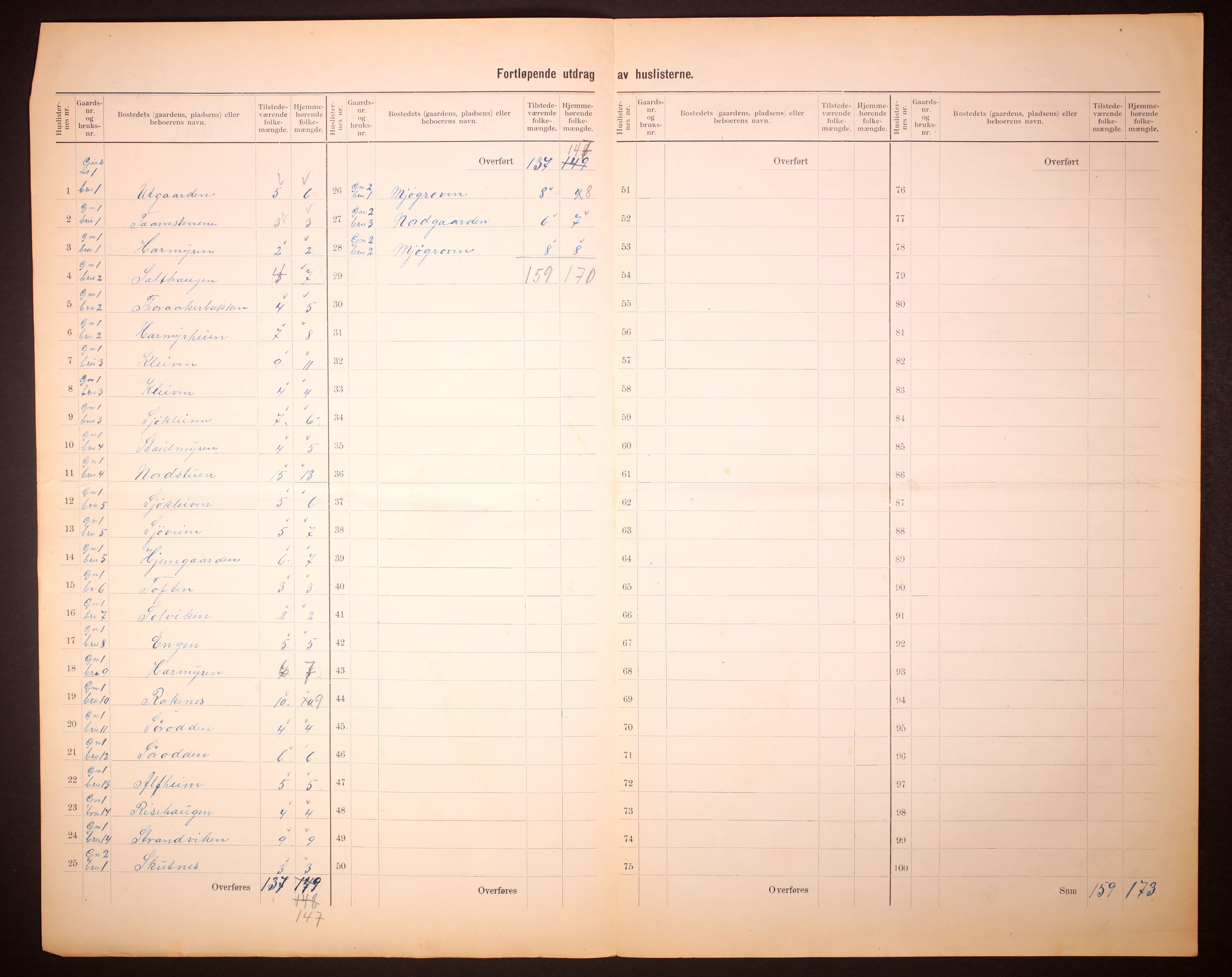 RA, 1910 census for Vega, 1910, p. 5