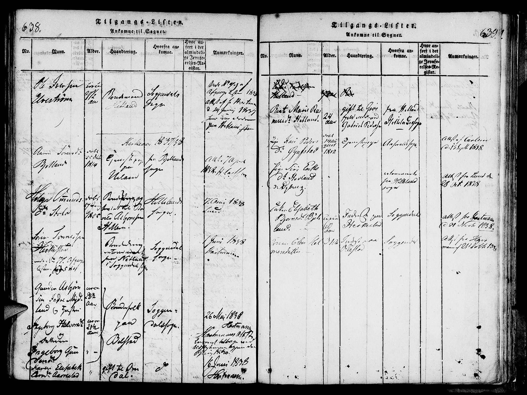 Lund sokneprestkontor, SAST/A-101809/S06/L0006: Parish register (official) no. A 6, 1816-1839, p. 638-639