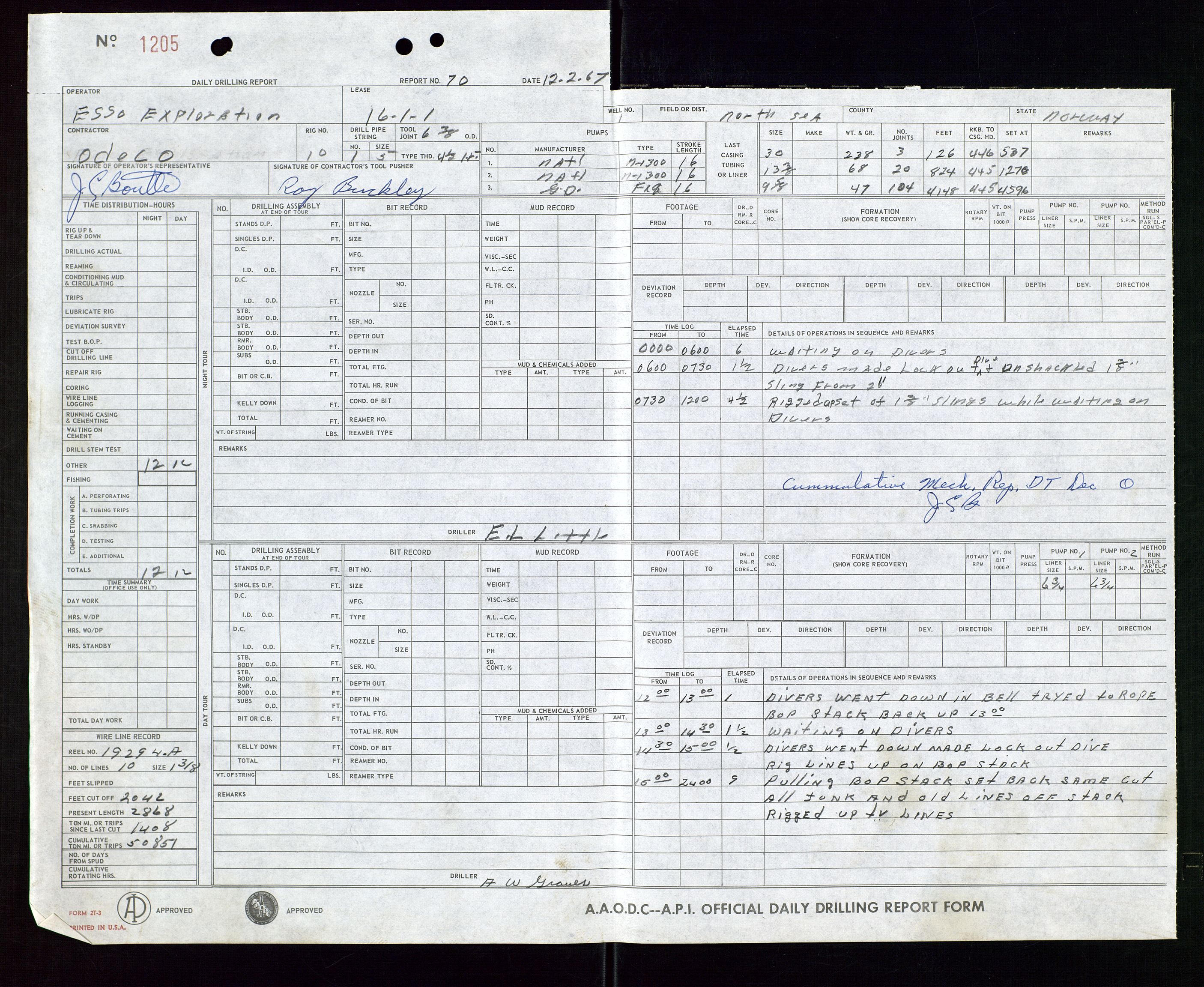 Pa 1512 - Esso Exploration and Production Norway Inc., AV/SAST-A-101917/E/Ea/L0014: Well 16/1-1, 1967-1968, p. 772