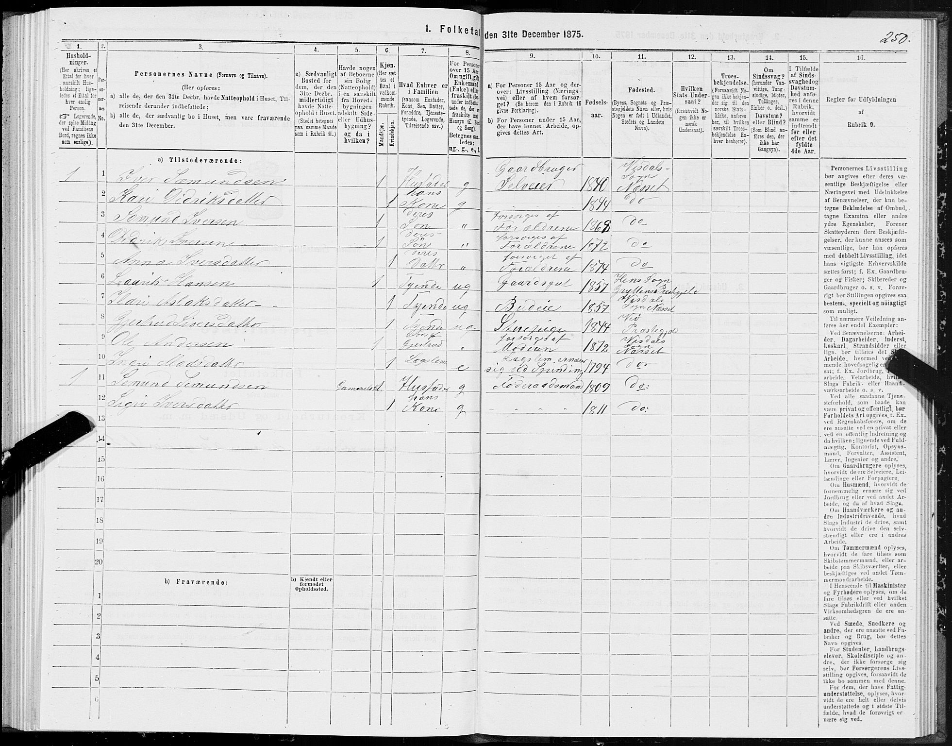 SAT, 1875 census for 1543P Nesset, 1875, p. 4250