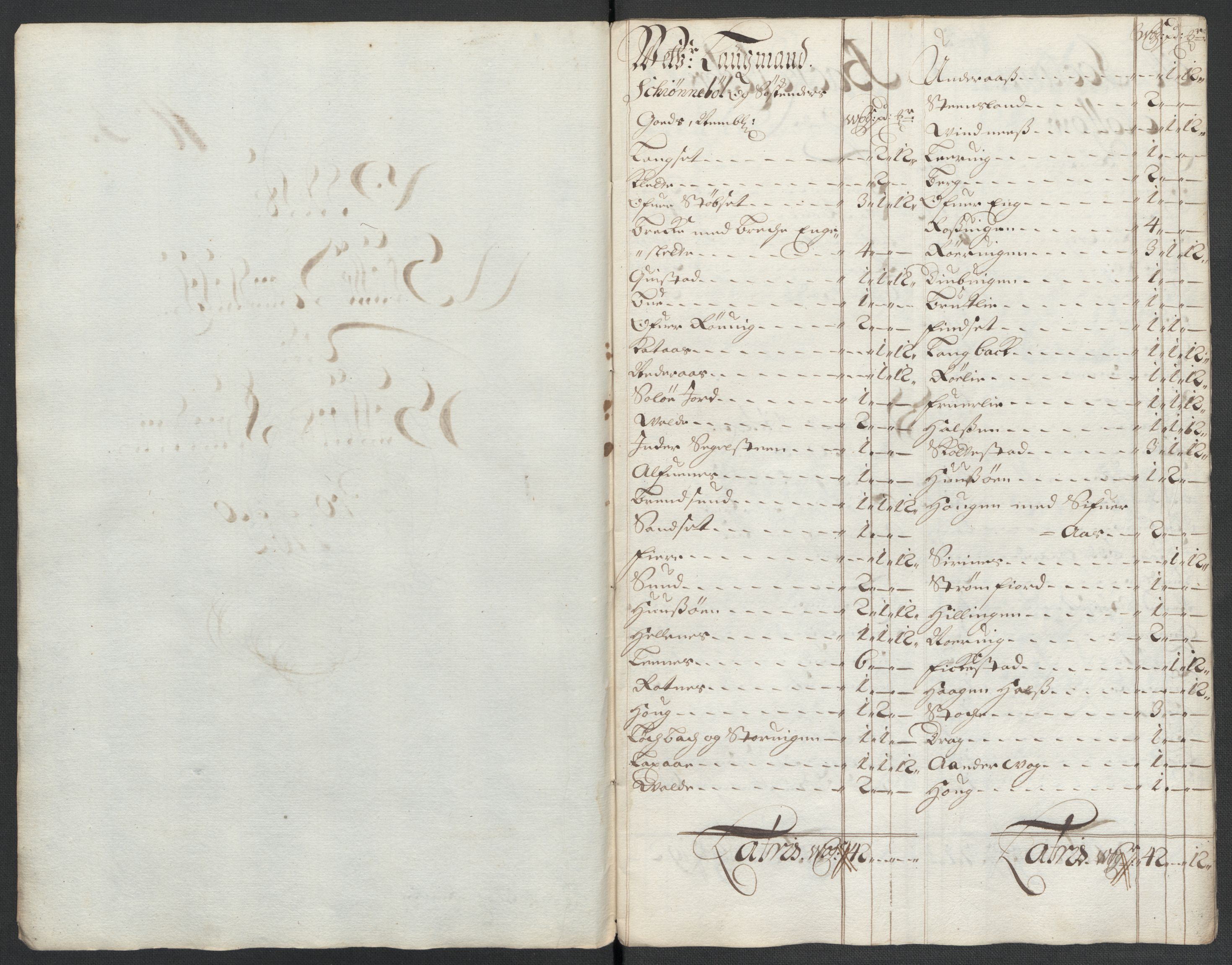 Rentekammeret inntil 1814, Reviderte regnskaper, Fogderegnskap, RA/EA-4092/R66/L4580: Fogderegnskap Salten, 1701-1706, p. 123