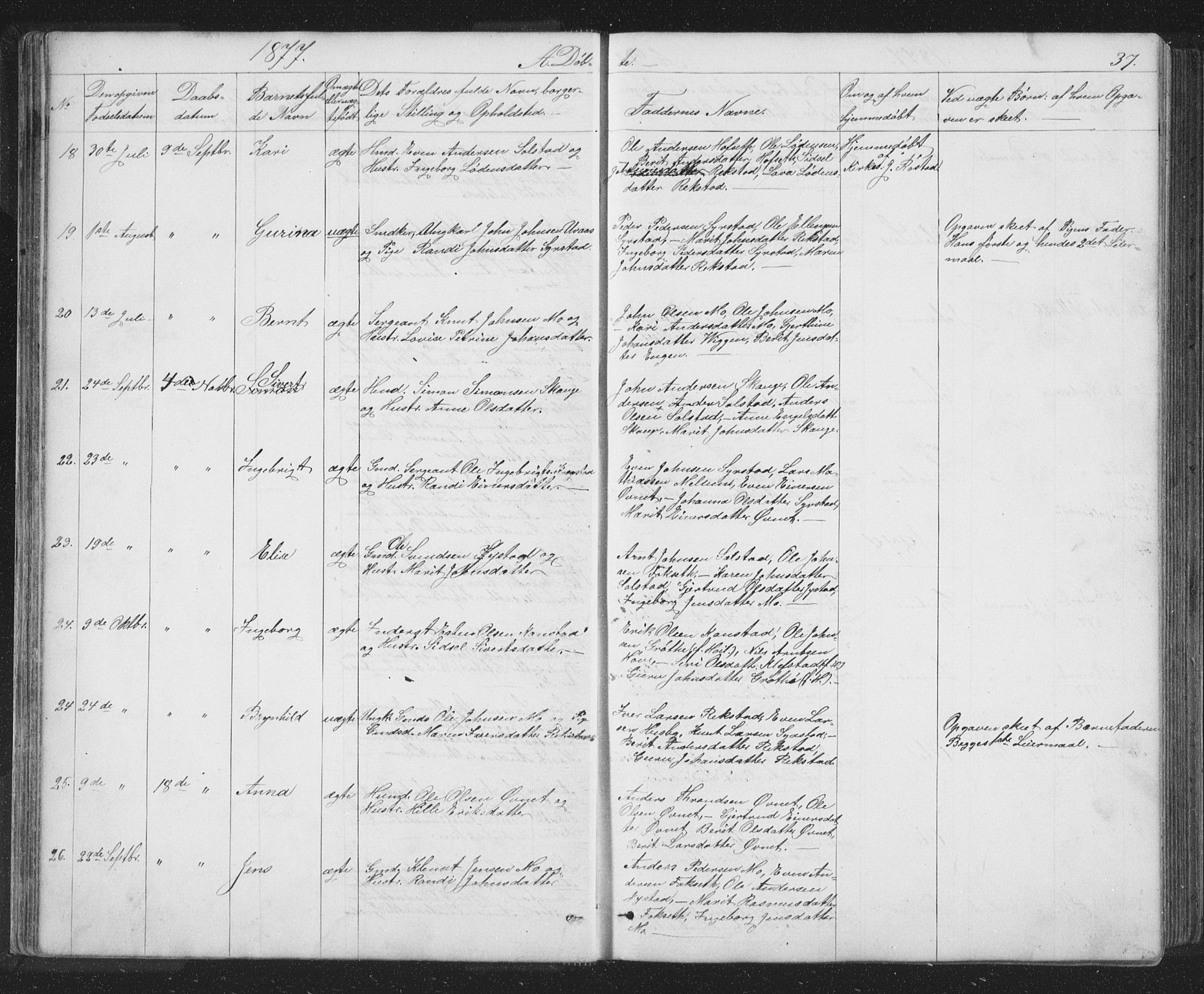 Ministerialprotokoller, klokkerbøker og fødselsregistre - Sør-Trøndelag, SAT/A-1456/667/L0798: Parish register (copy) no. 667C03, 1867-1929, p. 37