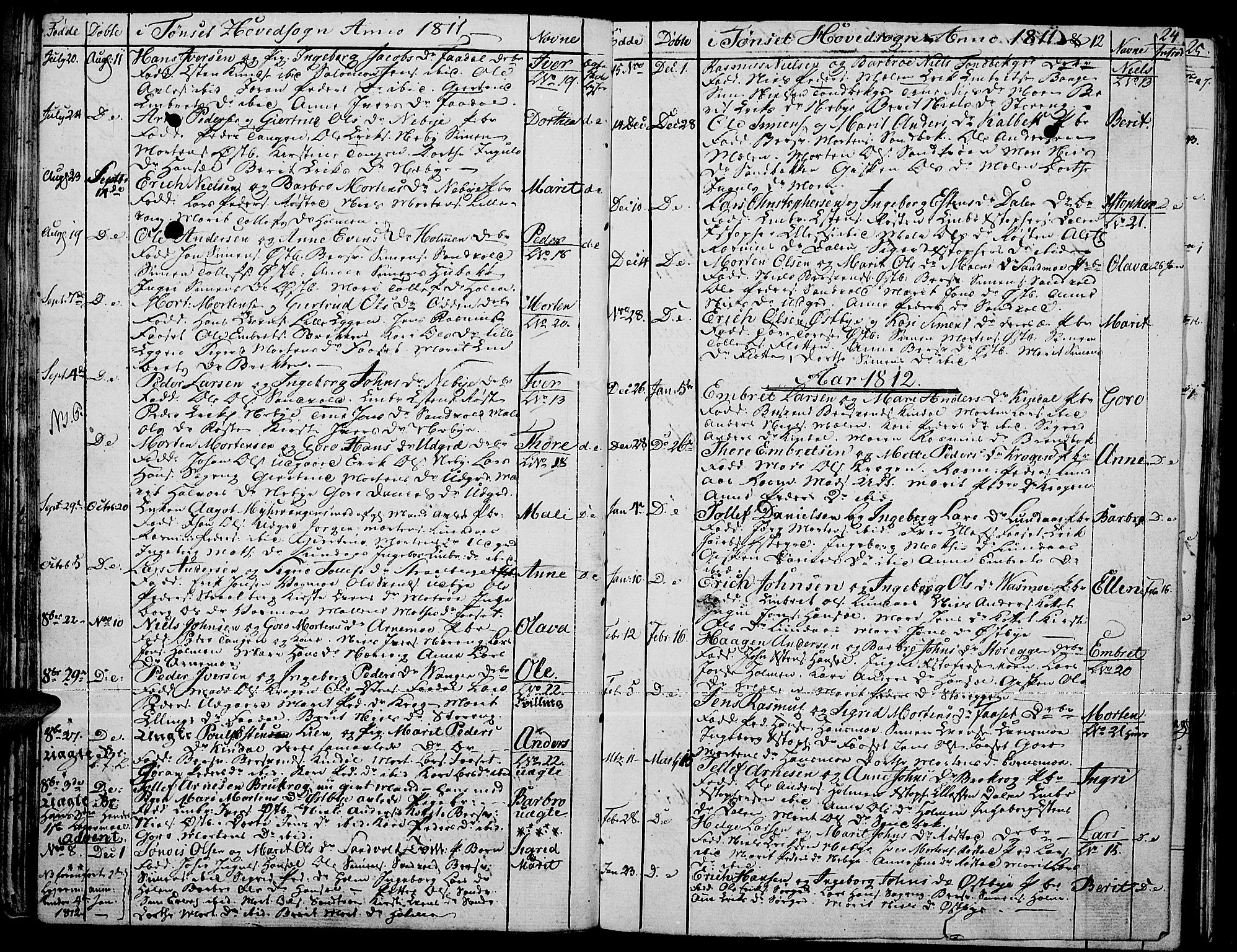 Tynset prestekontor, SAH/PREST-058/H/Ha/Haa/L0015: Parish register (official) no. 15, 1801-1814, p. 24