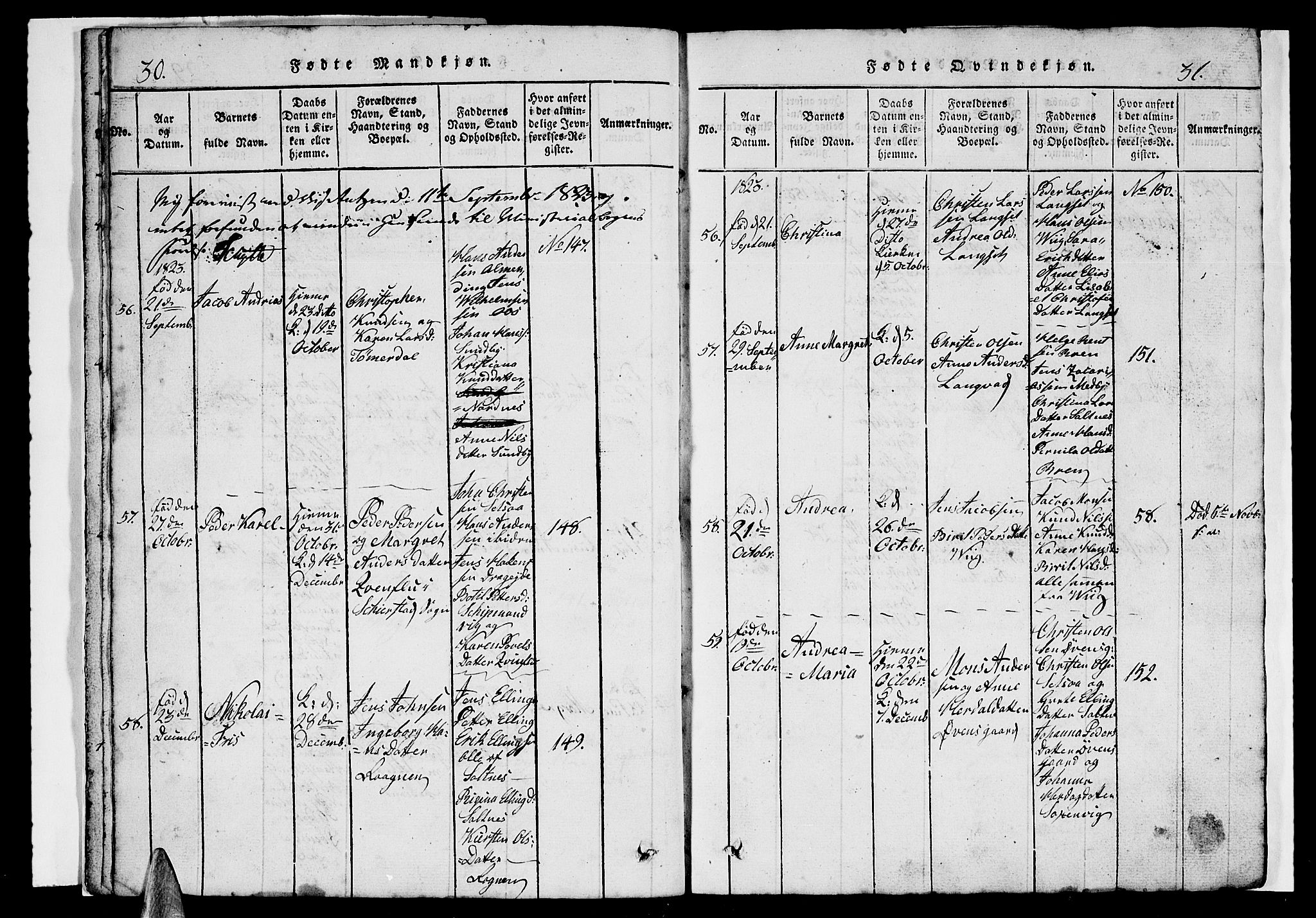 Ministerialprotokoller, klokkerbøker og fødselsregistre - Nordland, AV/SAT-A-1459/847/L0676: Parish register (copy) no. 847C04, 1821-1853, p. 30-31