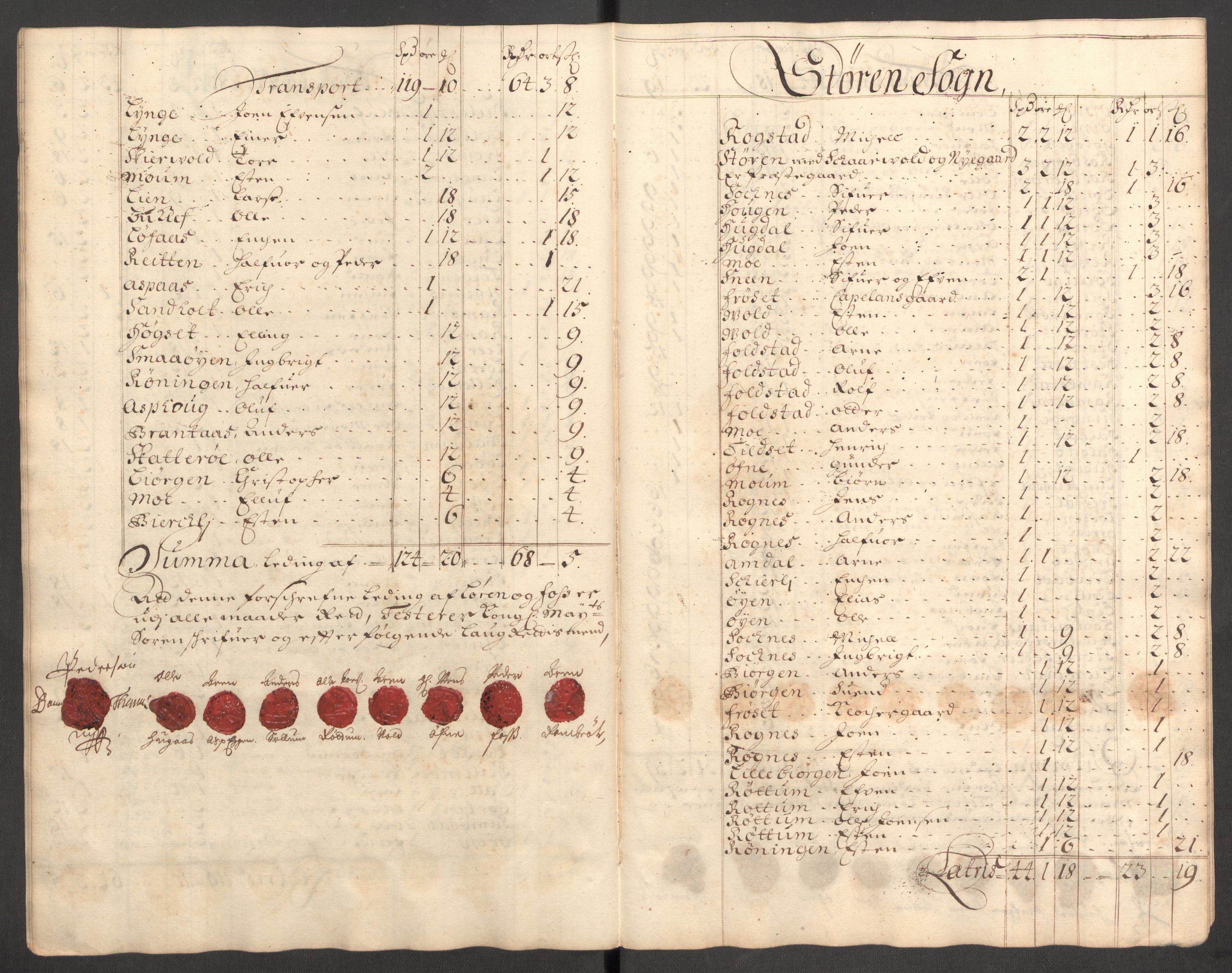 Rentekammeret inntil 1814, Reviderte regnskaper, Fogderegnskap, AV/RA-EA-4092/R60/L3946: Fogderegnskap Orkdal og Gauldal, 1696, p. 384