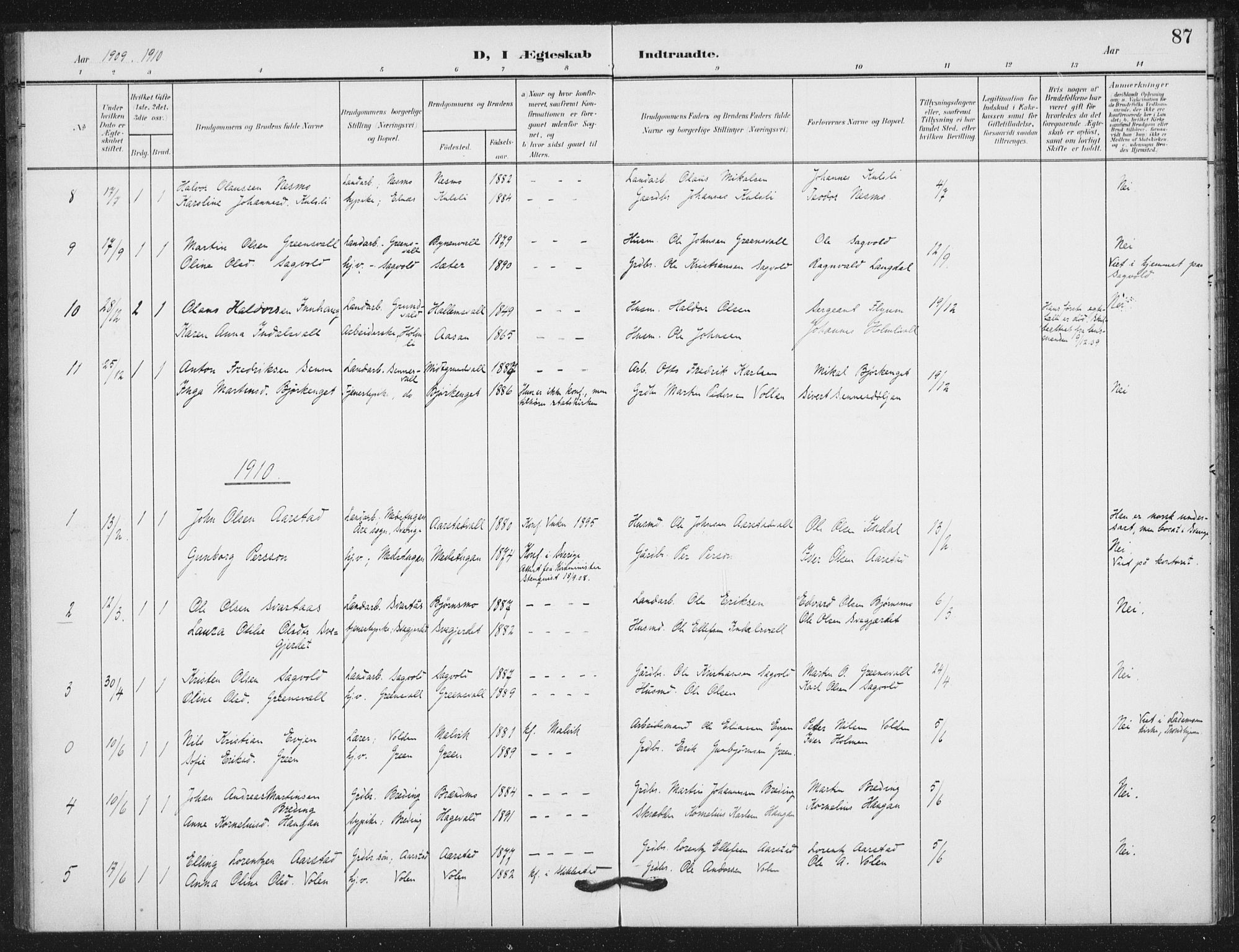 Ministerialprotokoller, klokkerbøker og fødselsregistre - Nord-Trøndelag, AV/SAT-A-1458/724/L0264: Parish register (official) no. 724A02, 1908-1915, p. 87