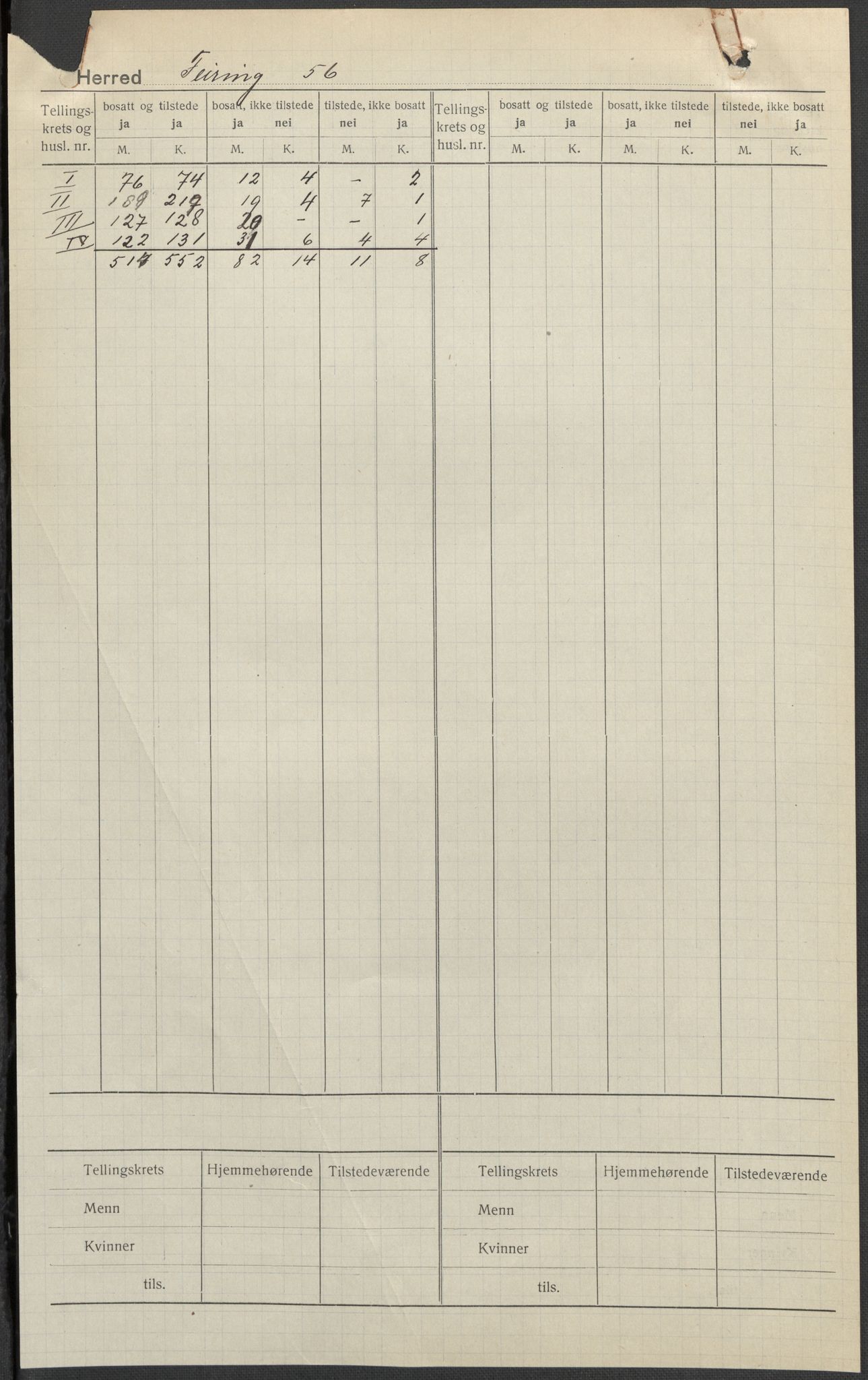 SAO, 1920 census for Feiring, 1920, p. 1