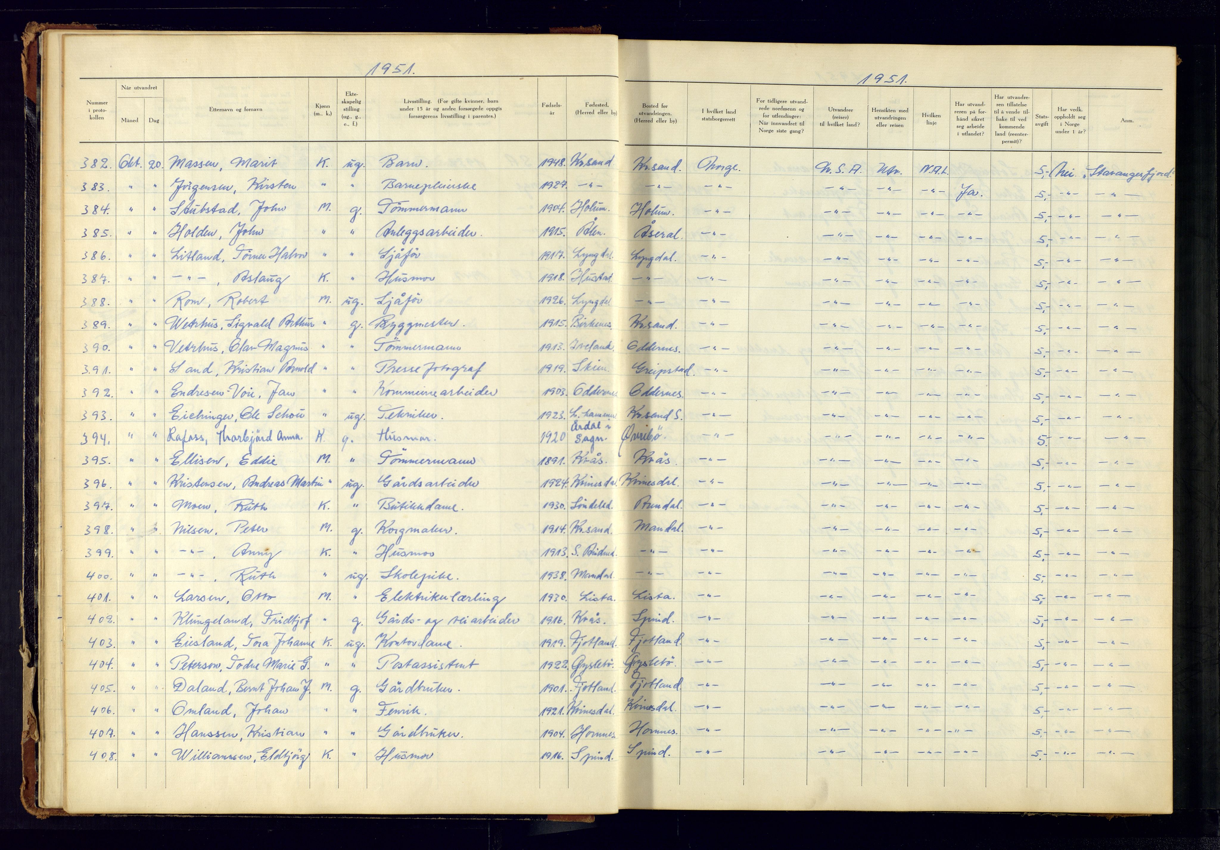 Kristiansand politikammer, AV/SAK-1243-0004/K/Kb/L0249: Emigrantprotokoll, 1951-1961, p. 14