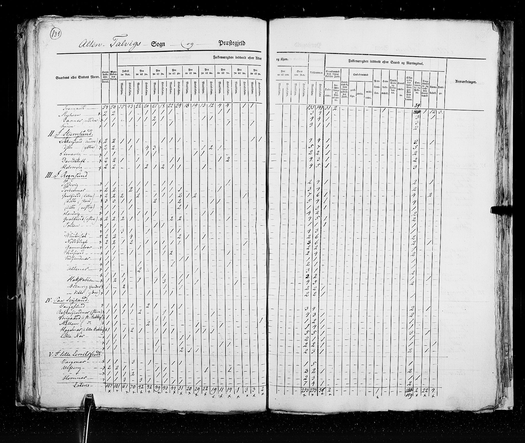 RA, Census 1825, vol. 19: Finnmarken amt, 1825, p. 131