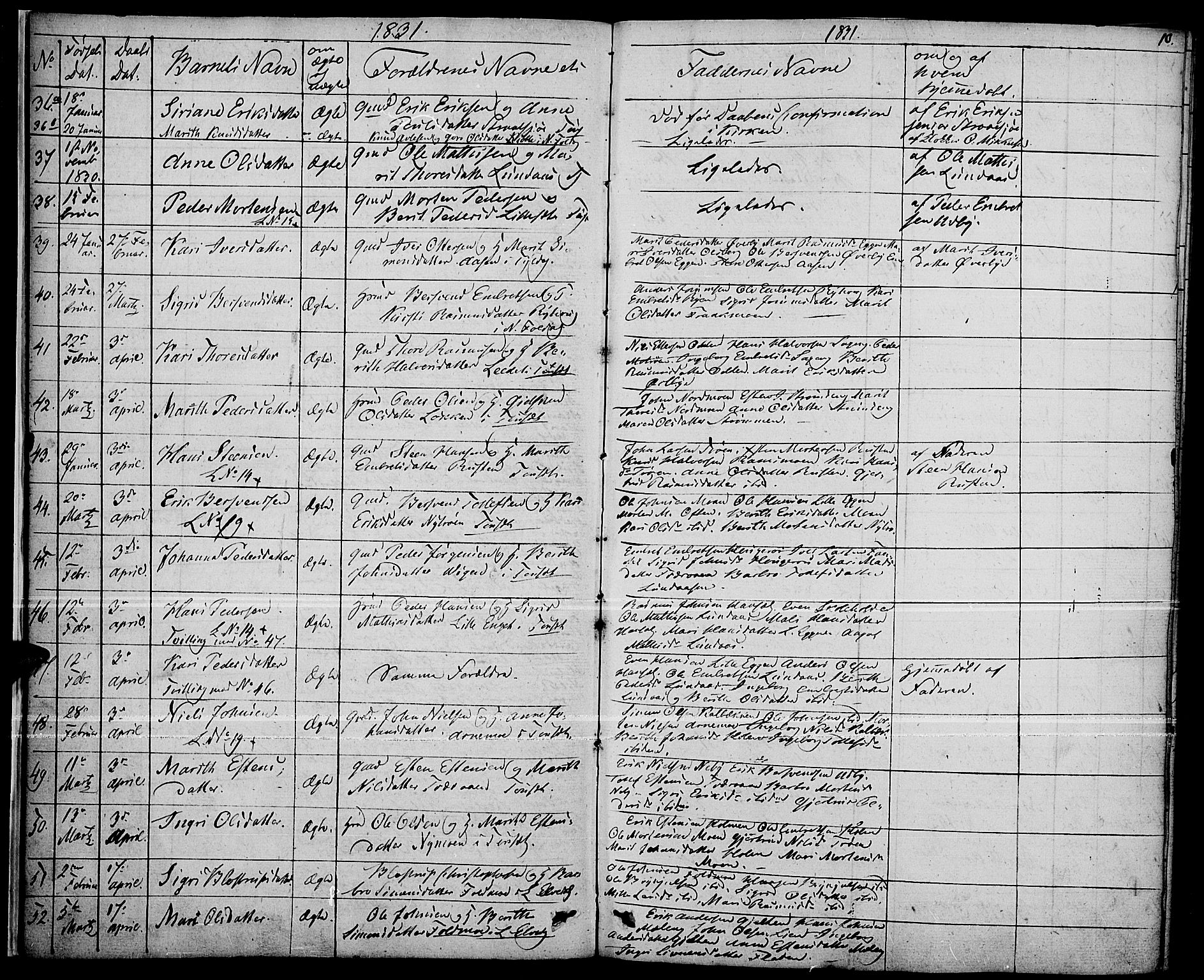 Tynset prestekontor, SAH/PREST-058/H/Ha/Haa/L0019: Parish register (official) no. 19, 1829-1847, p. 10
