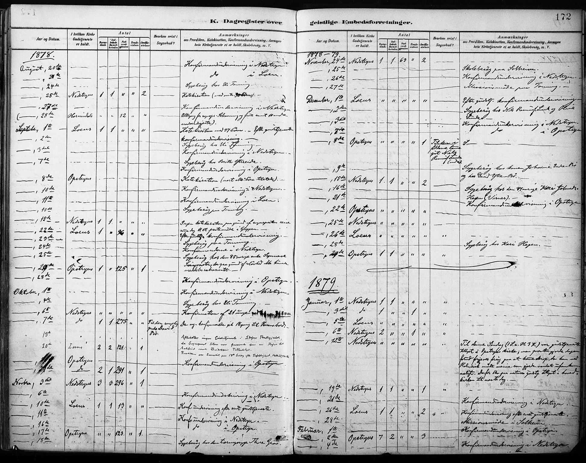 Stryn Sokneprestembete, AV/SAB-A-82501: Parish register (official) no. B 1, 1878-1907, p. 172