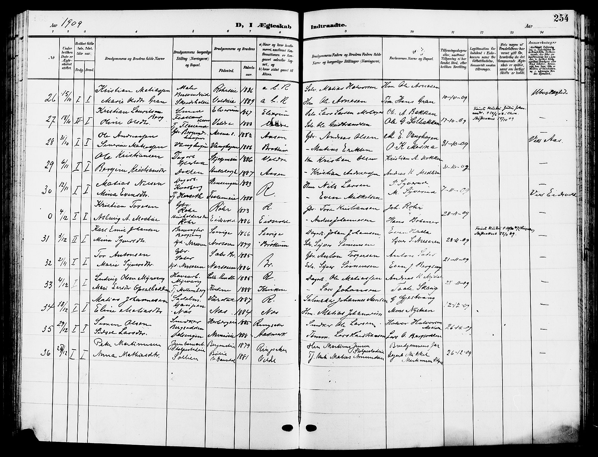 Ringsaker prestekontor, SAH/PREST-014/L/La/L0015: Parish register (copy) no. 15, 1903-1912, p. 254