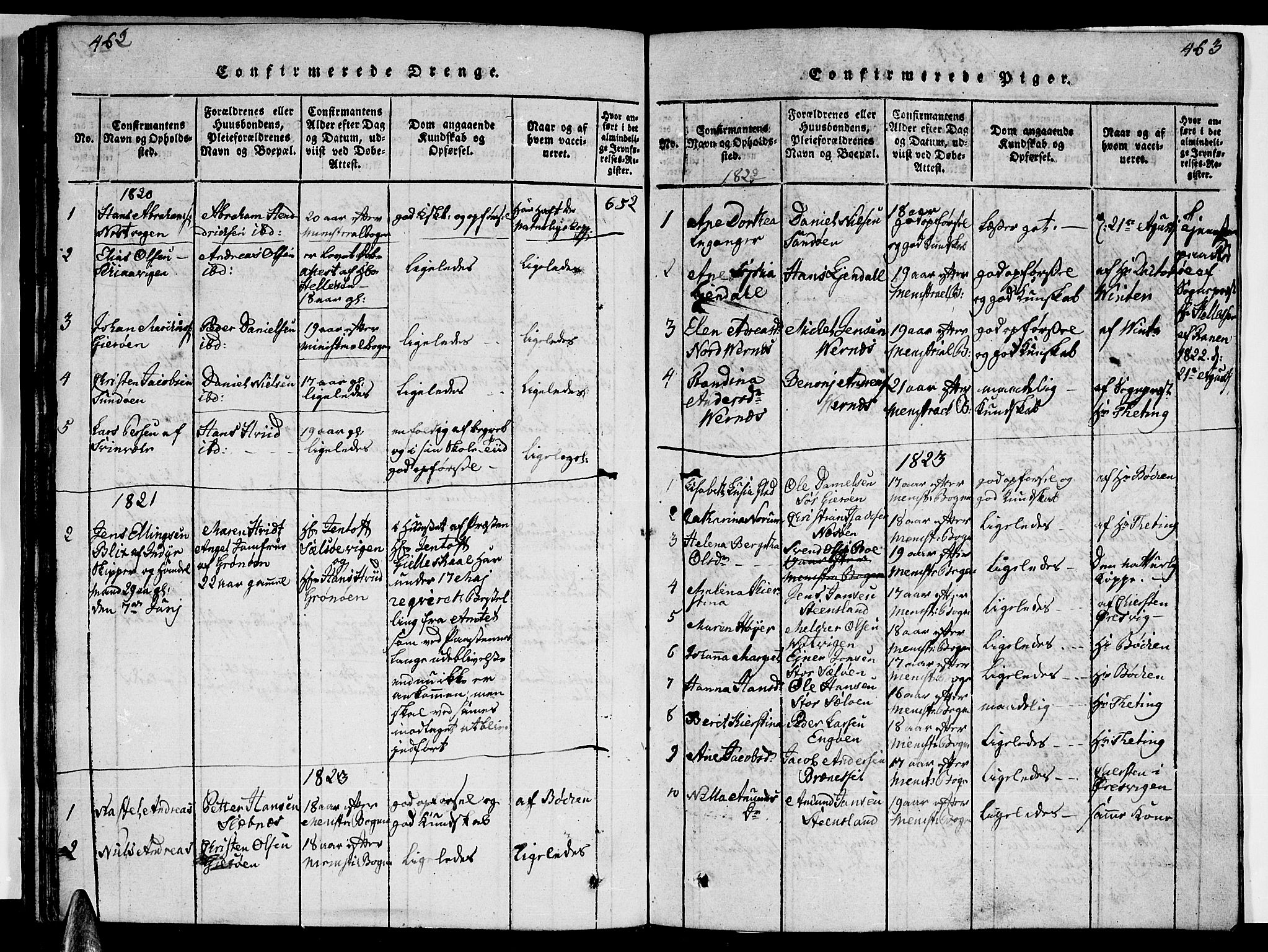 Ministerialprotokoller, klokkerbøker og fødselsregistre - Nordland, SAT/A-1459/841/L0616: Parish register (copy) no. 841C01 /1, 1820-1832, p. 462-463
