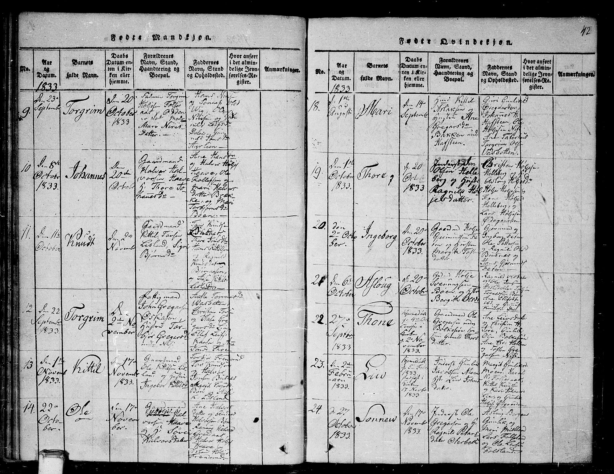 Gransherad kirkebøker, AV/SAKO-A-267/G/Ga/L0001: Parish register (copy) no. I 1, 1815-1842, p. 42