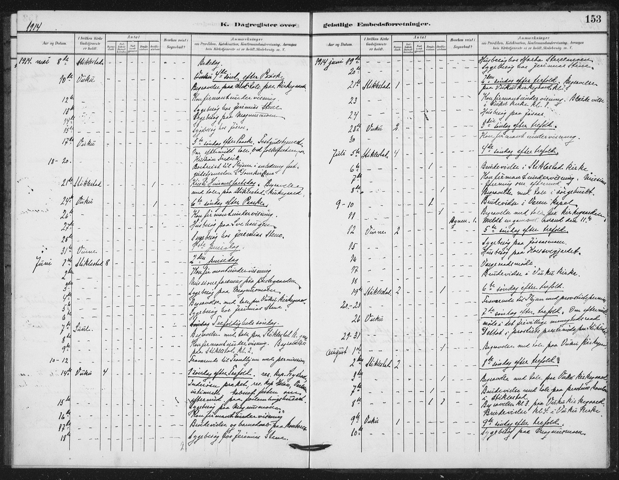 Ministerialprotokoller, klokkerbøker og fødselsregistre - Nord-Trøndelag, SAT/A-1458/724/L0264: Parish register (official) no. 724A02, 1908-1915, p. 153