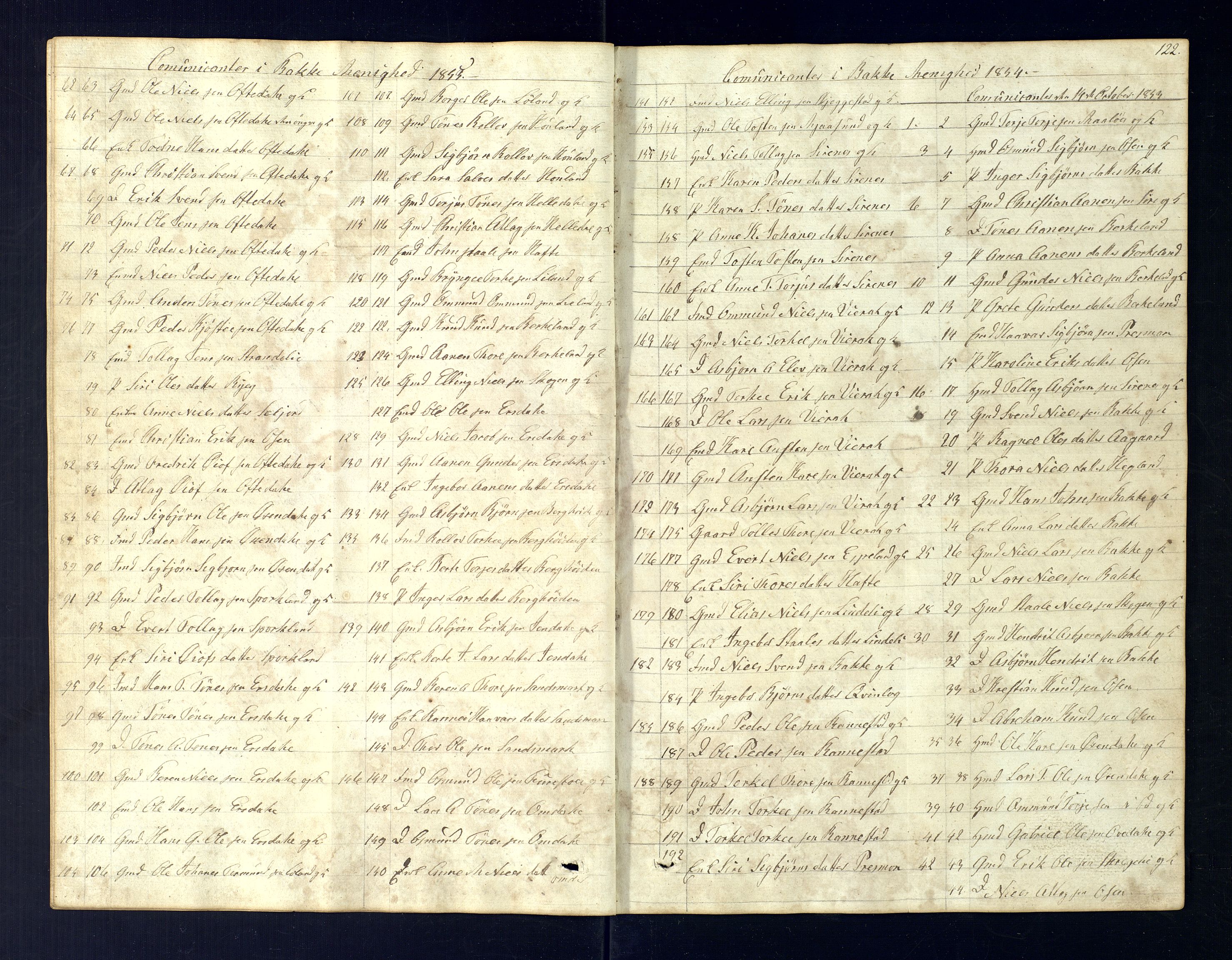 Bakke sokneprestkontor, SAK/1111-0002/F/Fc/Fca/L0004: Communicants register no. C-4, 1838-1861, p. 122
